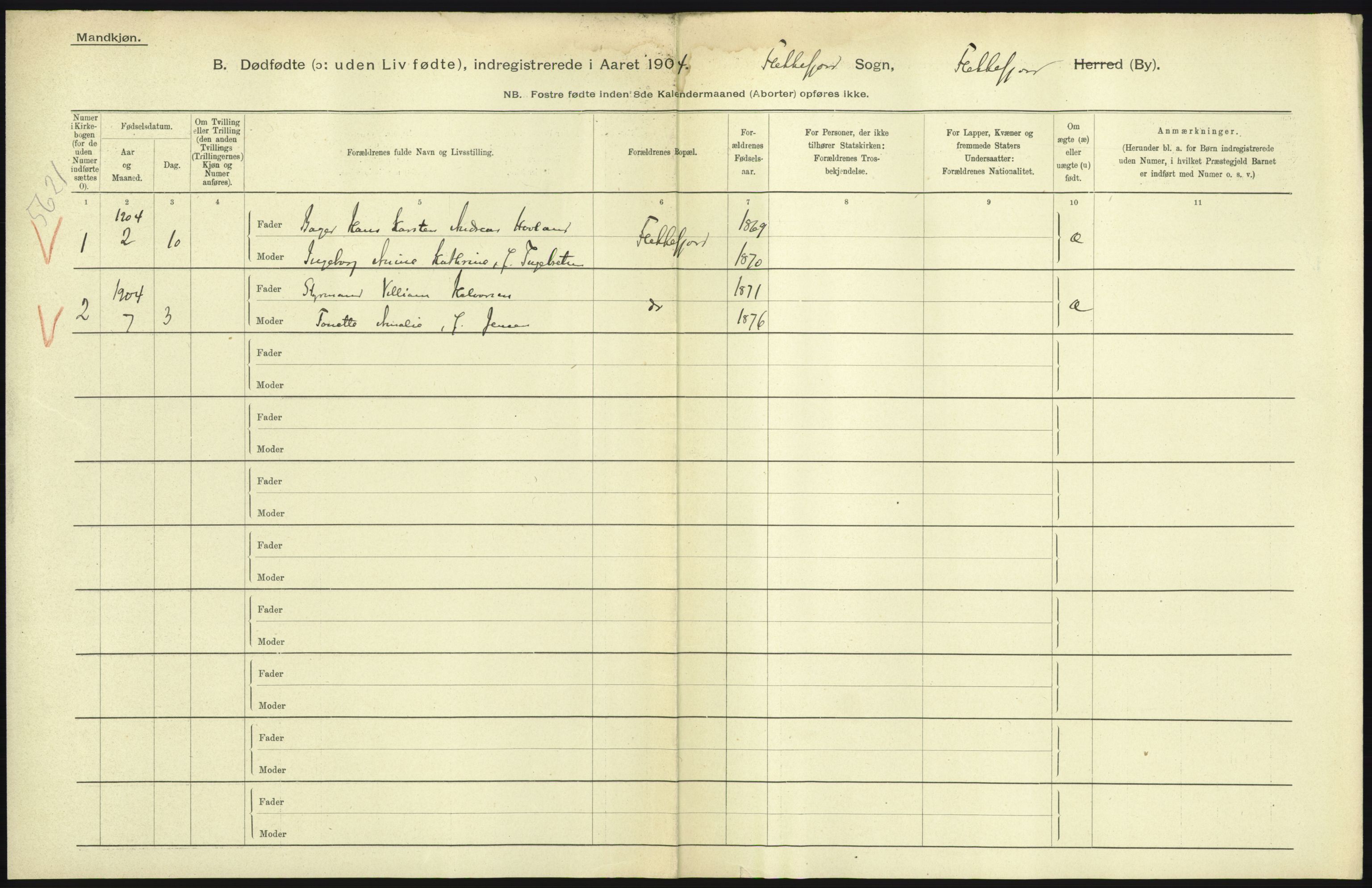 Statistisk sentralbyrå, Sosiodemografiske emner, Befolkning, RA/S-2228/D/Df/Dfa/Dfab/L0027: Smålenes amt - Finnmarkens amt: Dødfødte. Byer, 1904, p. 161