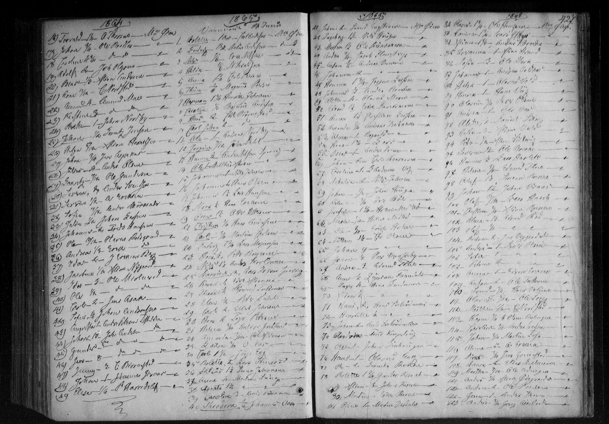 Berg prestekontor Kirkebøker, AV/SAO-A-10902/F/Fa/L0005: Parish register (official) no. I 5, 1861-1877, p. 427