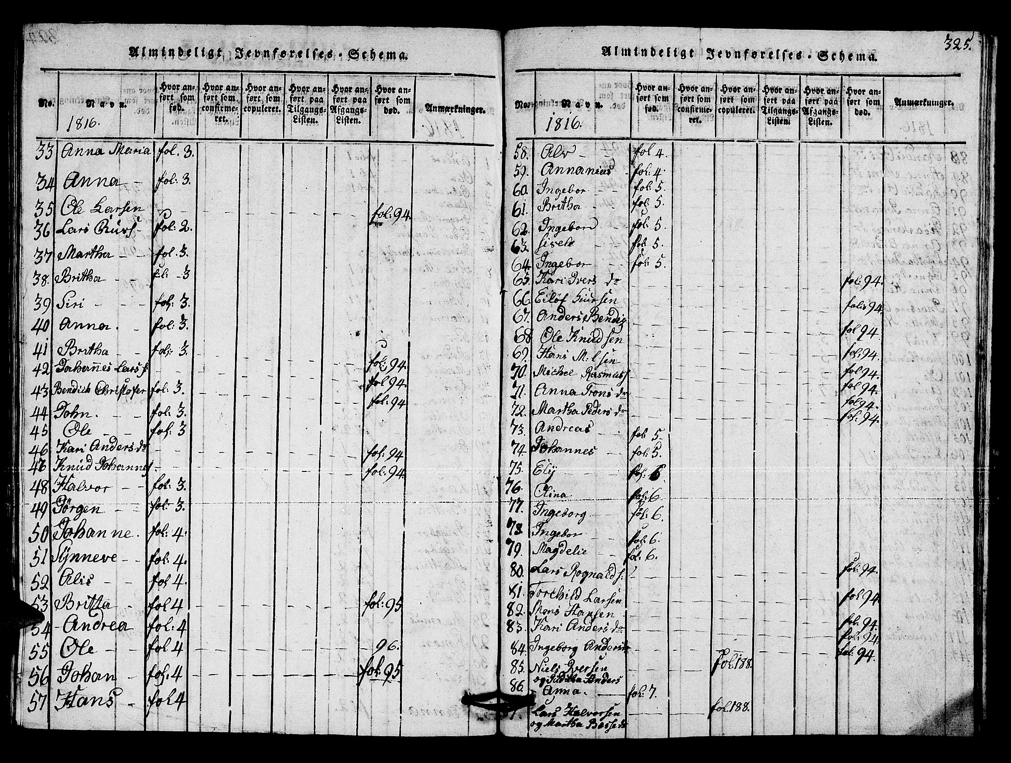 Lindås Sokneprestembete, SAB/A-76701/H/Hab: Parish register (copy) no. A 1, 1816-1823, p. 325