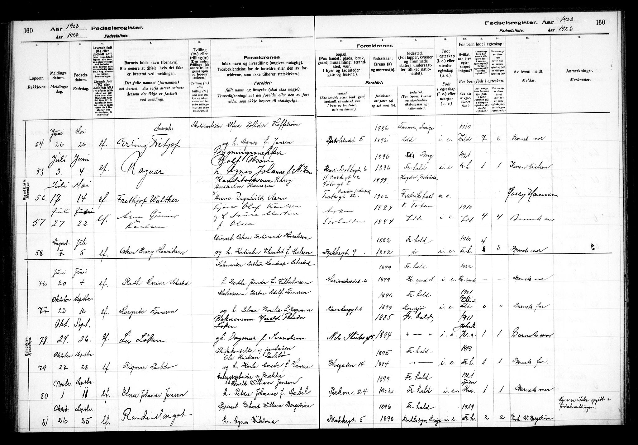 Halden prestekontor Kirkebøker, SAO/A-10909/J/Ja/L0001: Birth register no. I 1, 1916-1925, p. 160