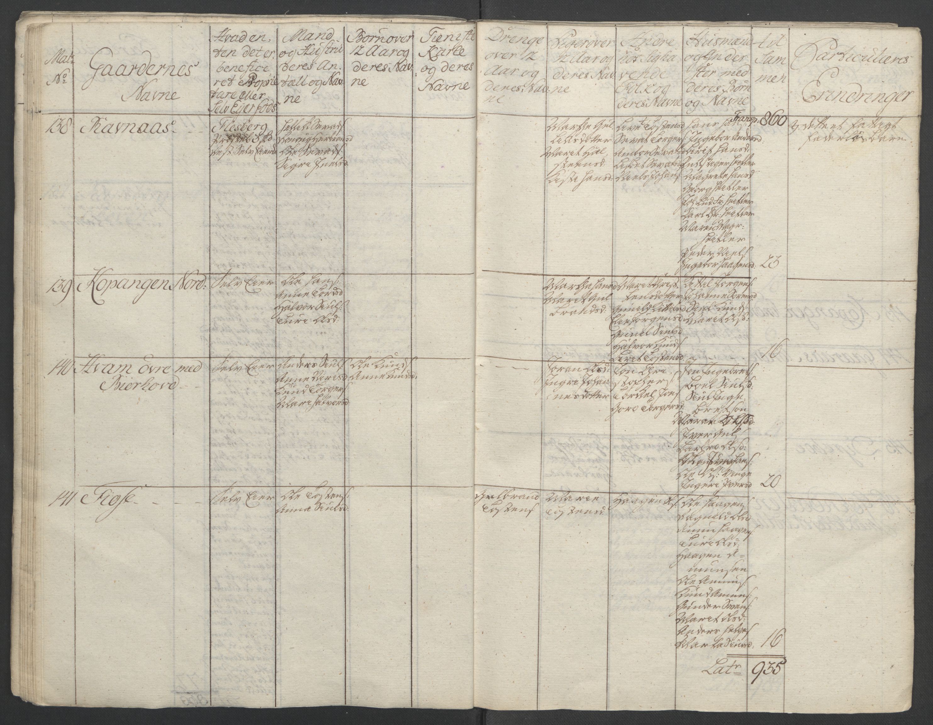 Rentekammeret inntil 1814, Reviderte regnskaper, Fogderegnskap, RA/EA-4092/R24/L1672: Ekstraskatten Numedal og Sandsvær, 1762-1767, p. 72