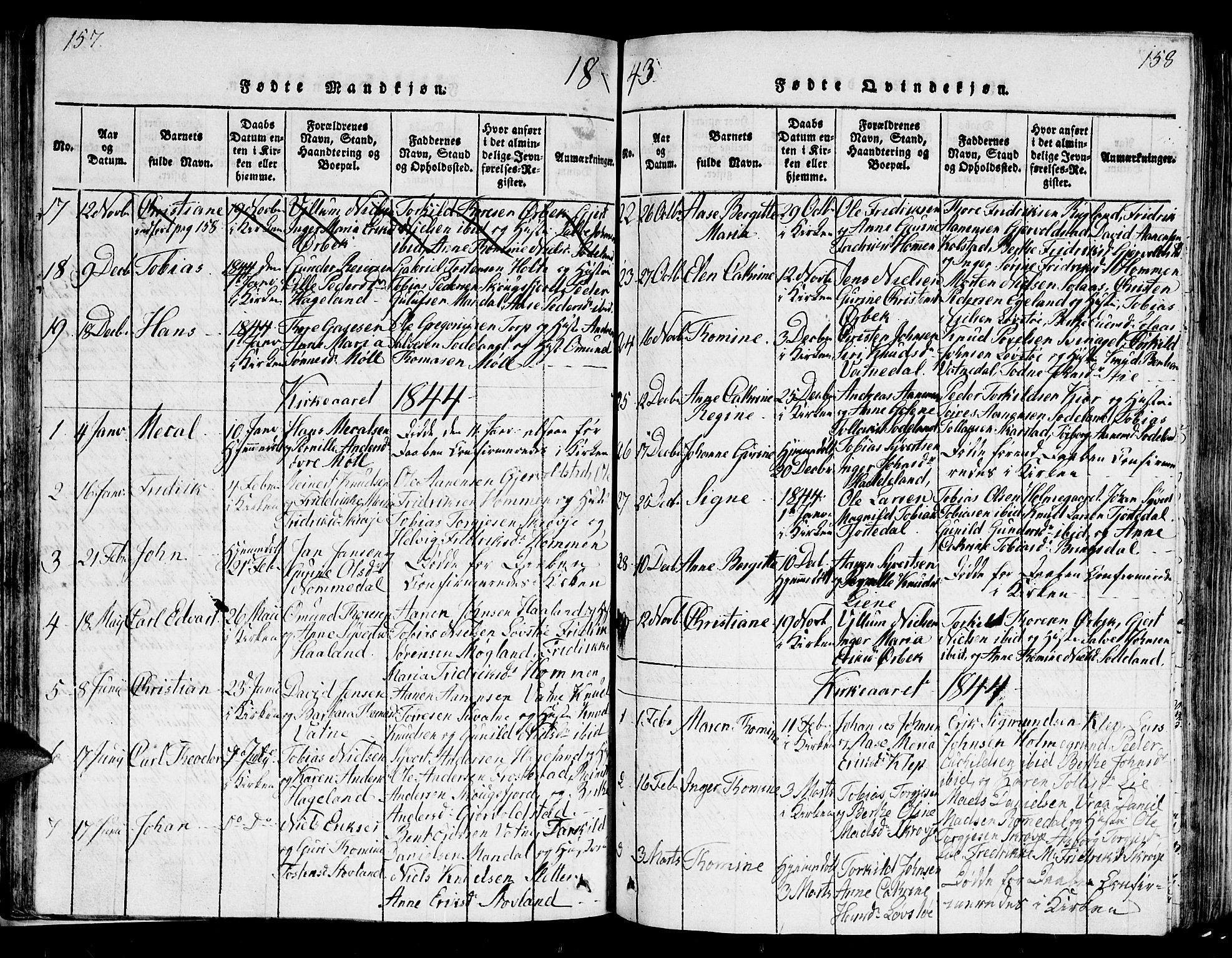 Holum sokneprestkontor, SAK/1111-0022/F/Fb/Fba/L0002: Parish register (copy) no. B 2, 1820-1849, p. 157-158