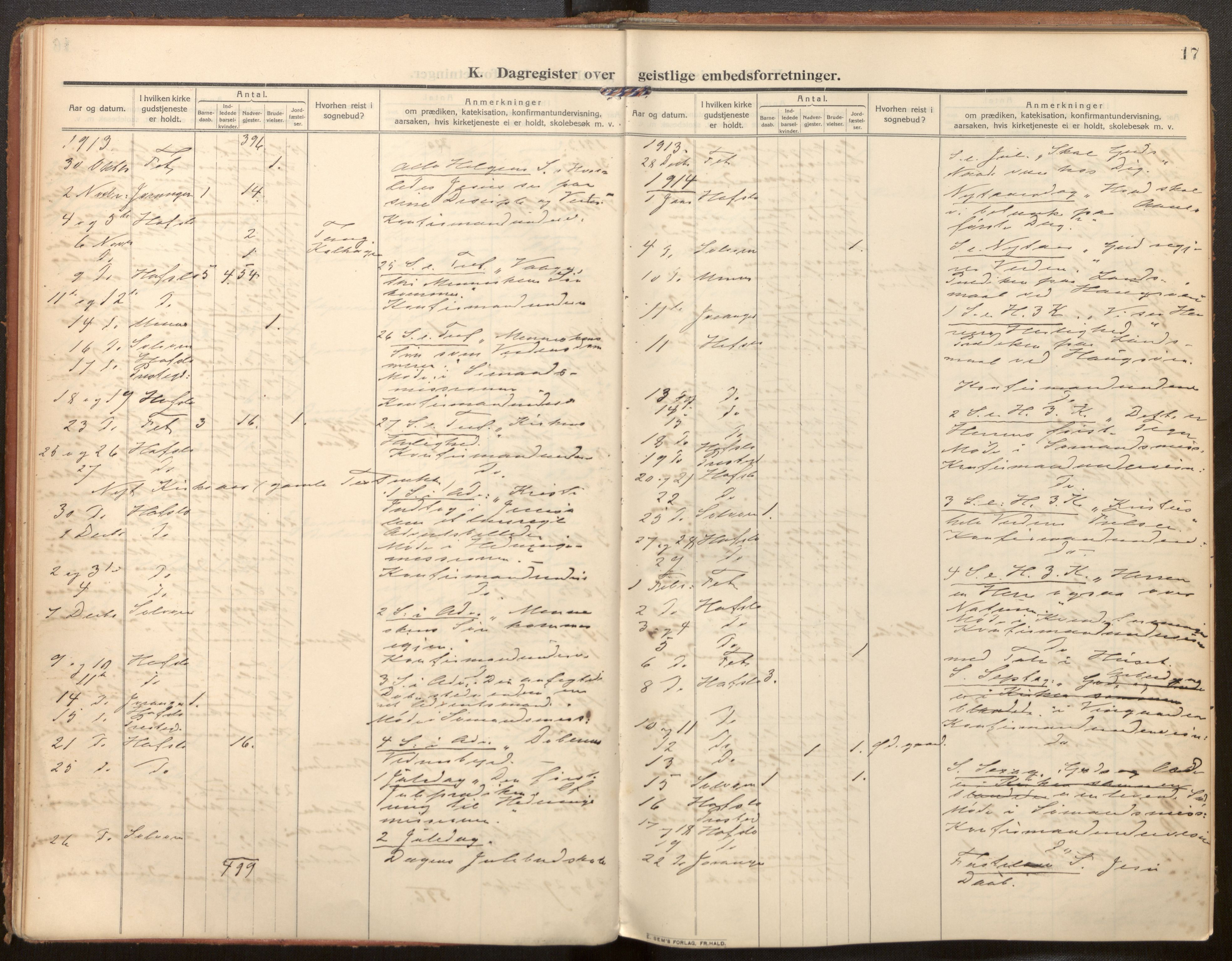 Hafslo sokneprestembete, SAB/A-80301/H/Haa/Haaf/L0004: Diary records no. F 4, 1909-1941, p. 17