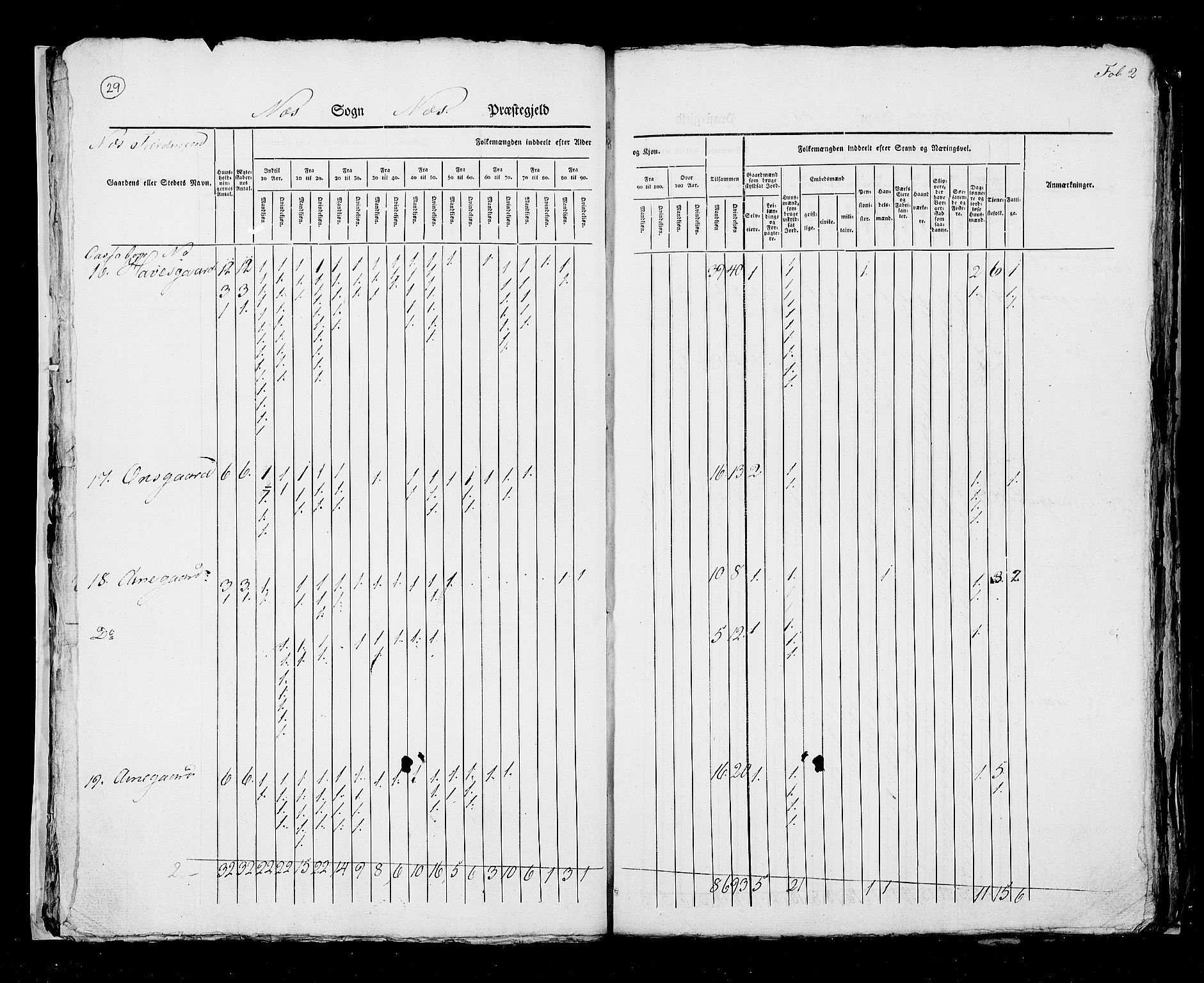 RA, Census 1825, vol. 7: Buskerud amt, 1825, p. 29