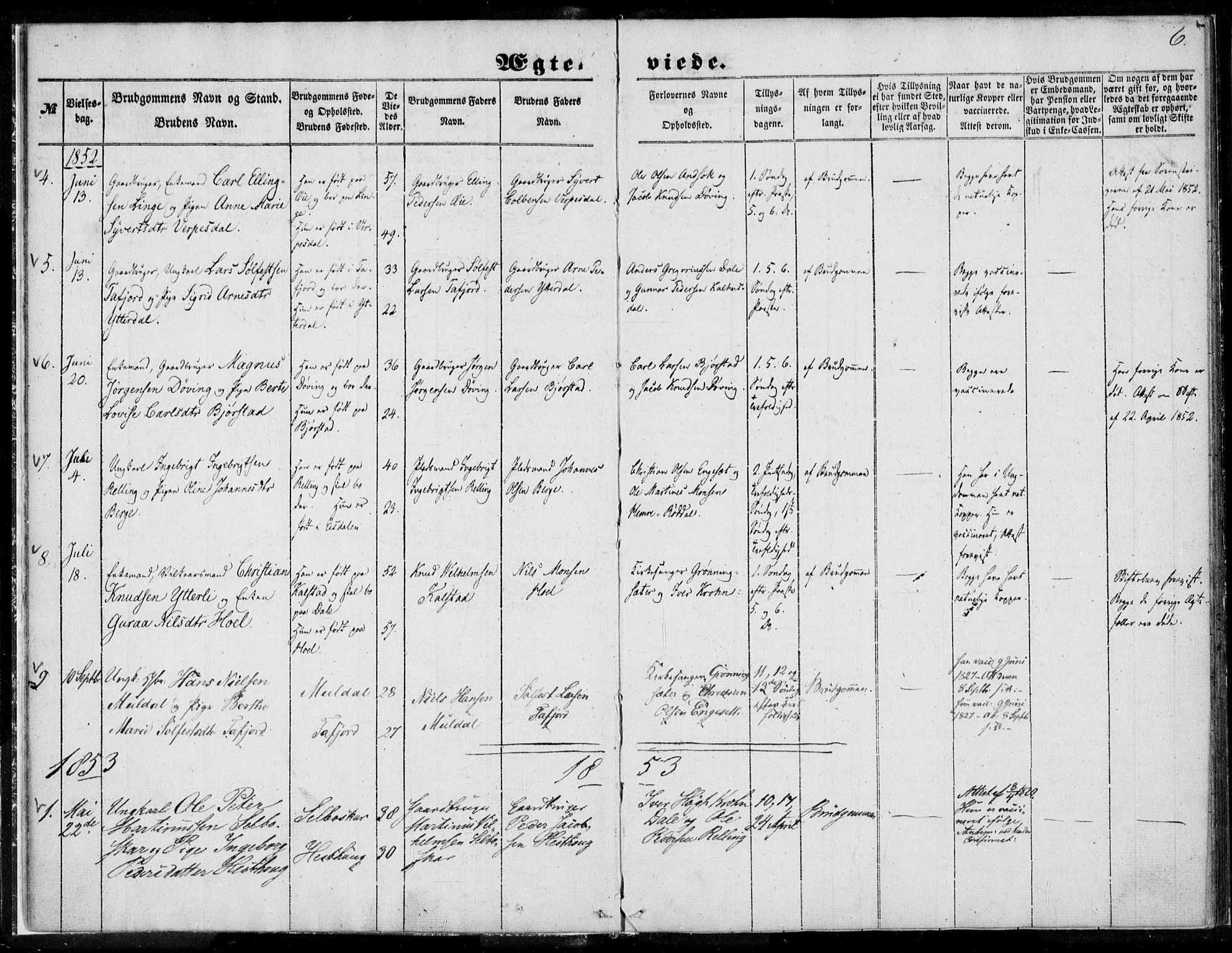 Ministerialprotokoller, klokkerbøker og fødselsregistre - Møre og Romsdal, SAT/A-1454/519/L0250: Parish register (official) no. 519A09, 1850-1868, p. 6