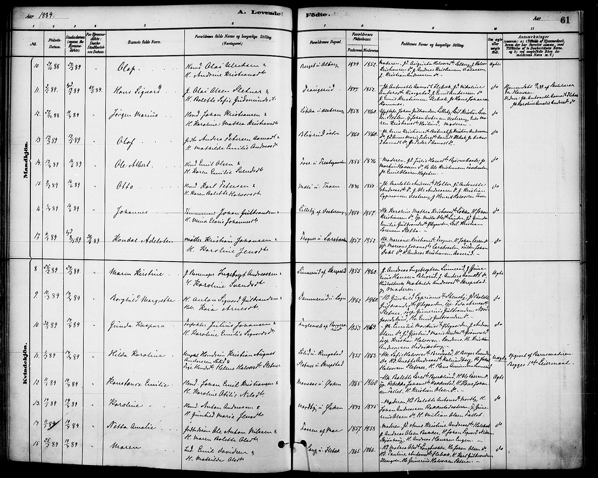 Høland prestekontor Kirkebøker, SAO/A-10346a/F/Fa/L0013: Parish register (official) no. I 13, 1880-1897, p. 61