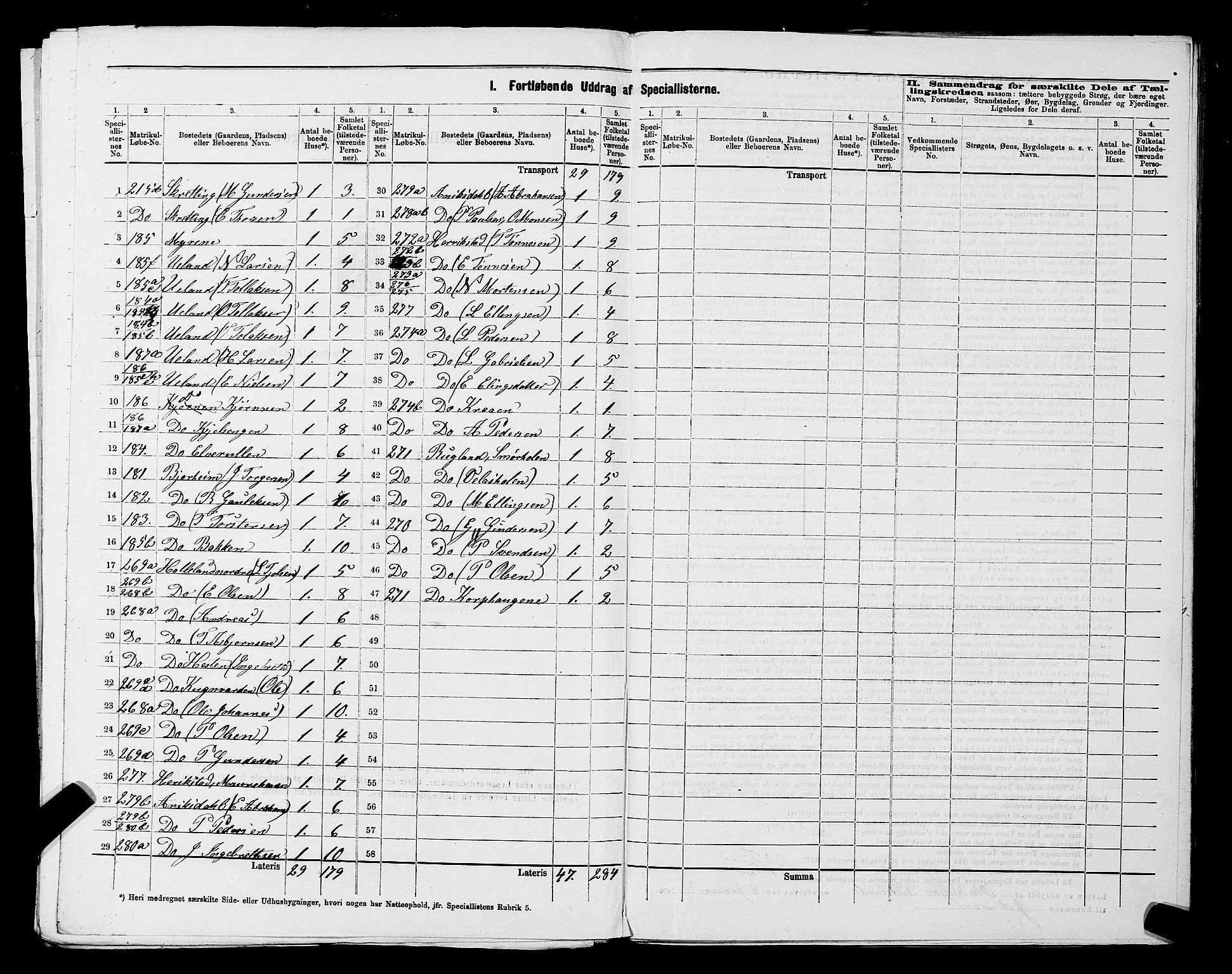 SAST, 1875 census for 1119P Hå, 1875, p. 26