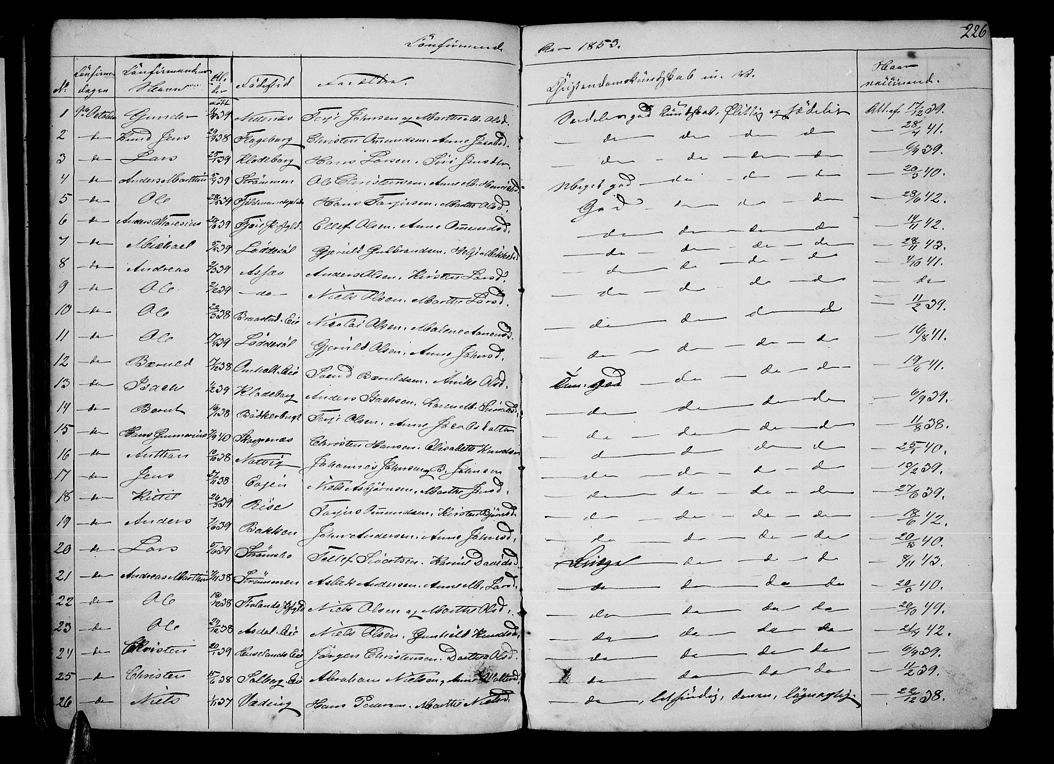 Øyestad sokneprestkontor, AV/SAK-1111-0049/F/Fb/L0006: Parish register (copy) no. B 6, 1843-1854, p. 226