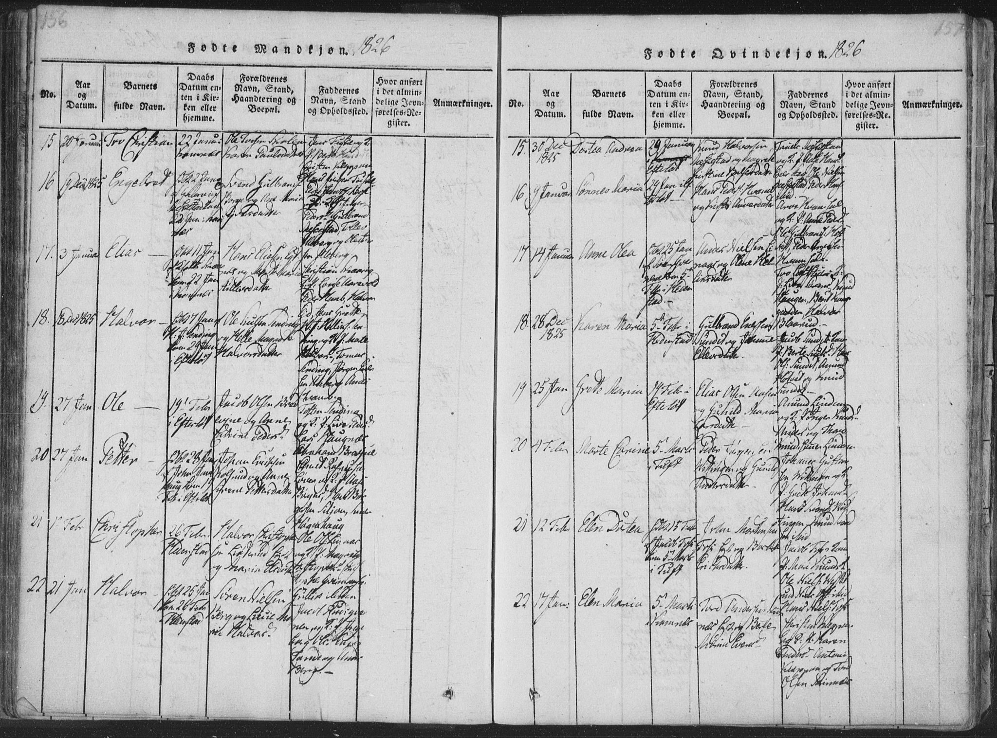 Sandsvær kirkebøker, SAKO/A-244/F/Fa/L0004: Parish register (official) no. I 4, 1817-1839, p. 156-157