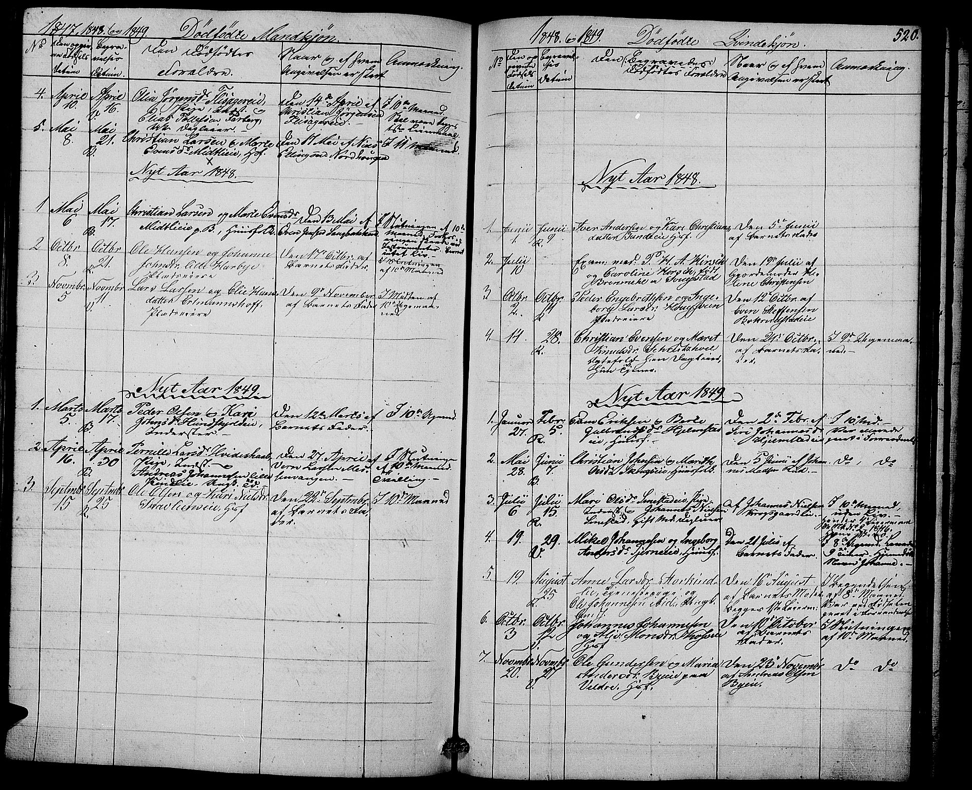 Ringsaker prestekontor, AV/SAH-PREST-014/L/La/L0005: Parish register (copy) no. 5, 1839-1850, p. 520