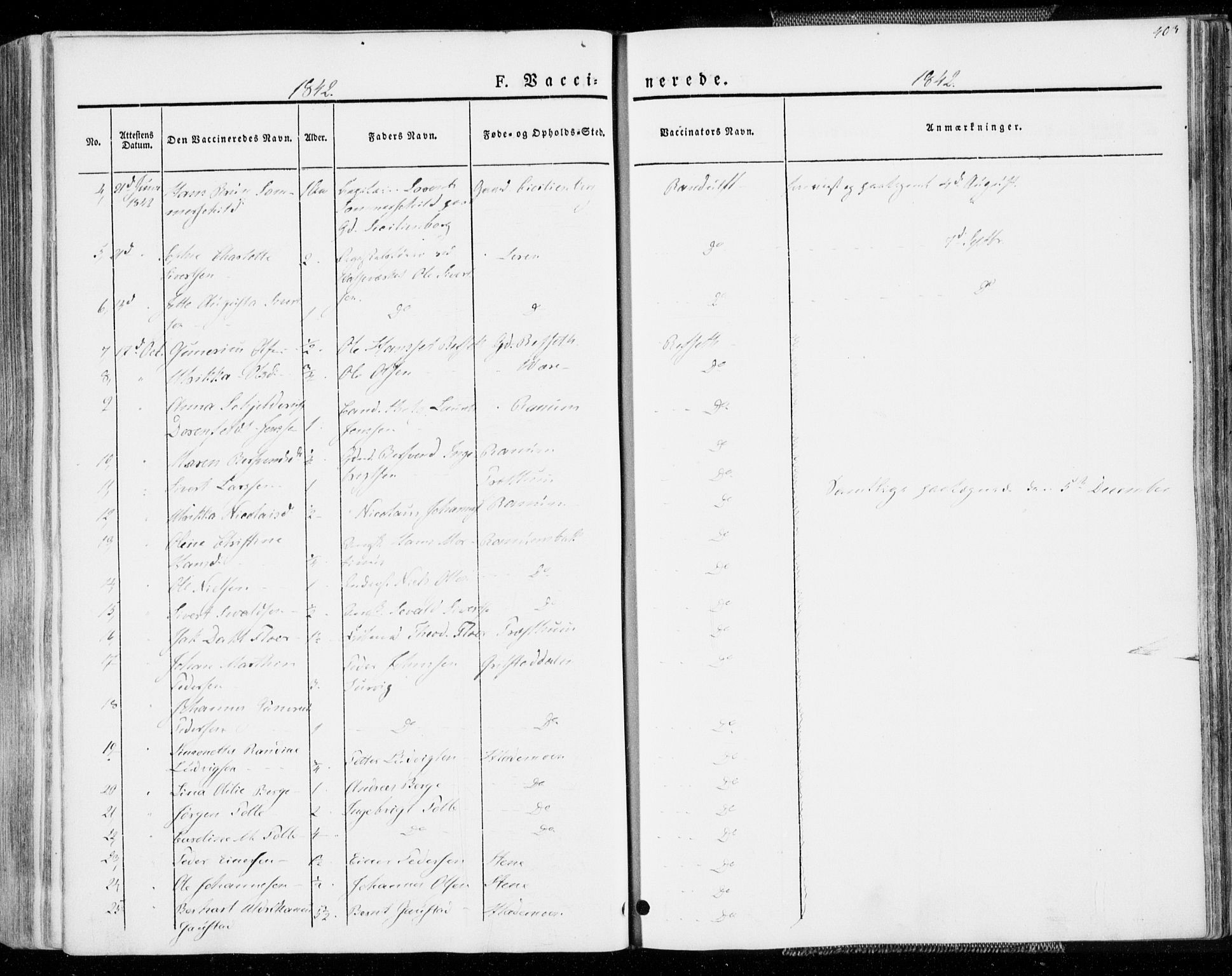 Ministerialprotokoller, klokkerbøker og fødselsregistre - Sør-Trøndelag, SAT/A-1456/606/L0290: Parish register (official) no. 606A05, 1841-1847, p. 403