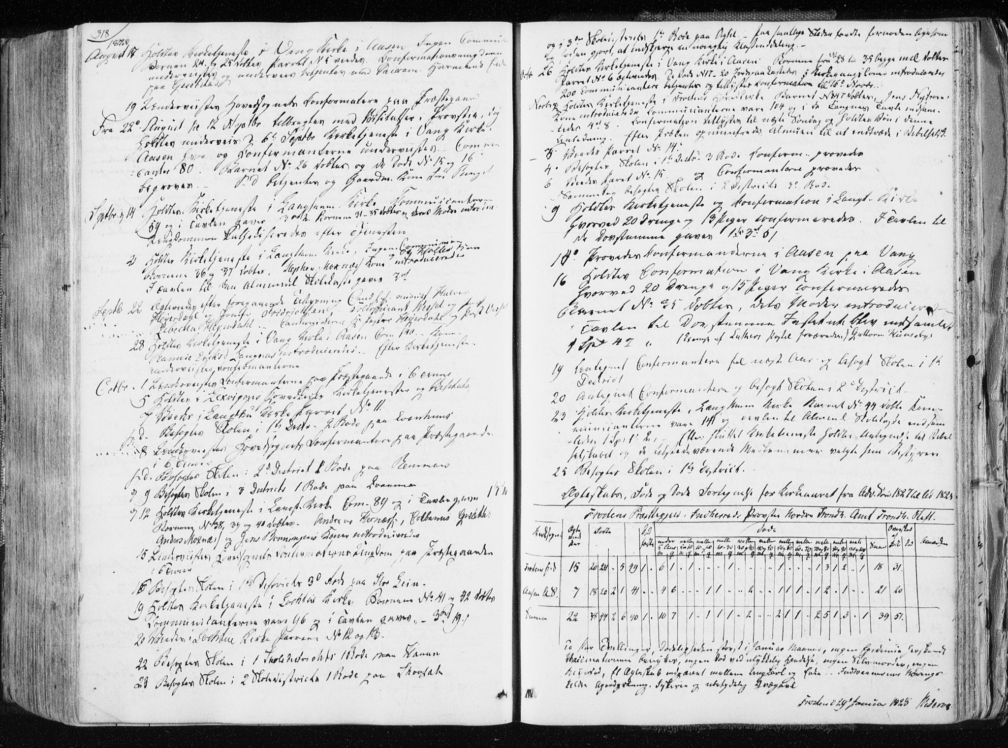 Ministerialprotokoller, klokkerbøker og fødselsregistre - Nord-Trøndelag, SAT/A-1458/713/L0114: Parish register (official) no. 713A05, 1827-1839, p. 318