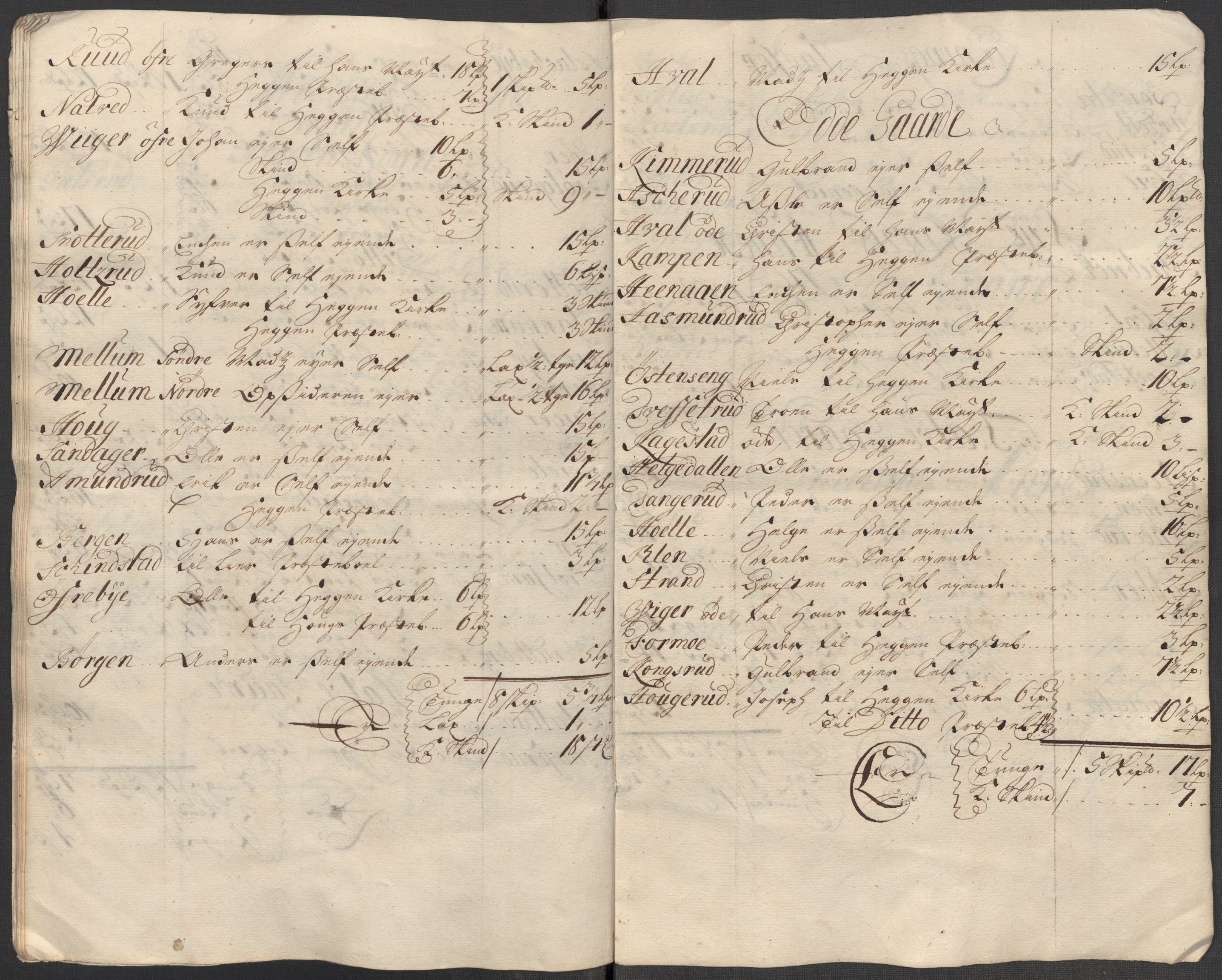 Rentekammeret inntil 1814, Reviderte regnskaper, Fogderegnskap, AV/RA-EA-4092/R31/L1707: Fogderegnskap Hurum, Røyken, Eiker, Lier og Buskerud, 1712, p. 314