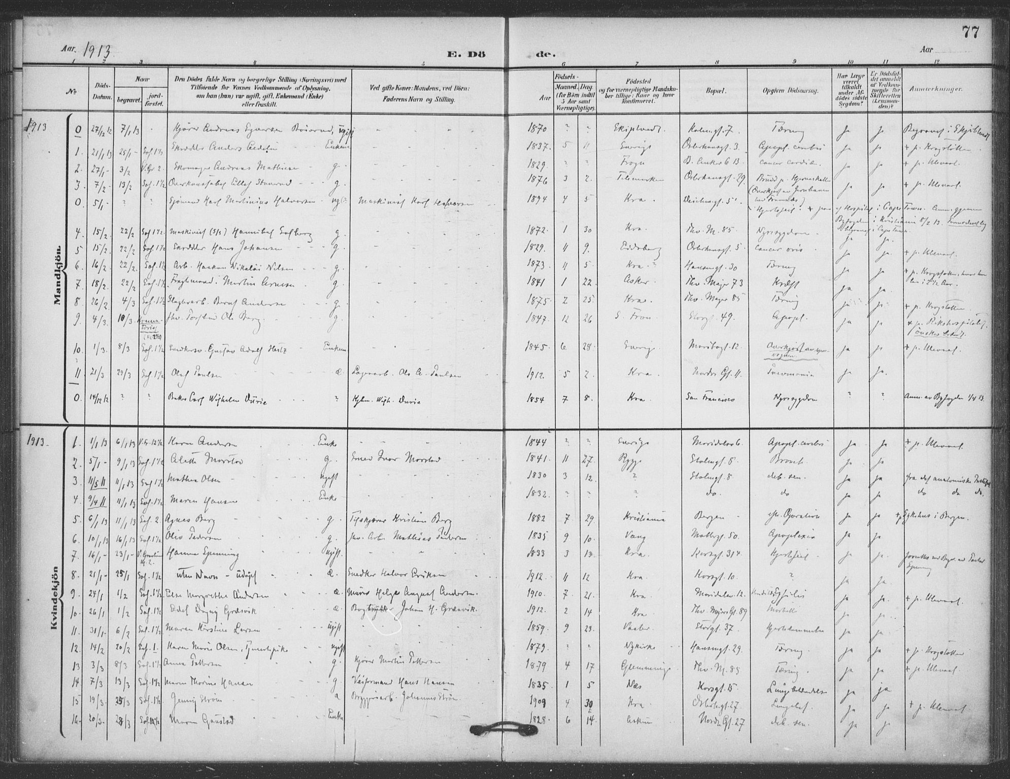 Jakob prestekontor Kirkebøker, SAO/A-10850/F/Fa/L0011: Parish register (official) no. 11, 1906-1920, p. 77