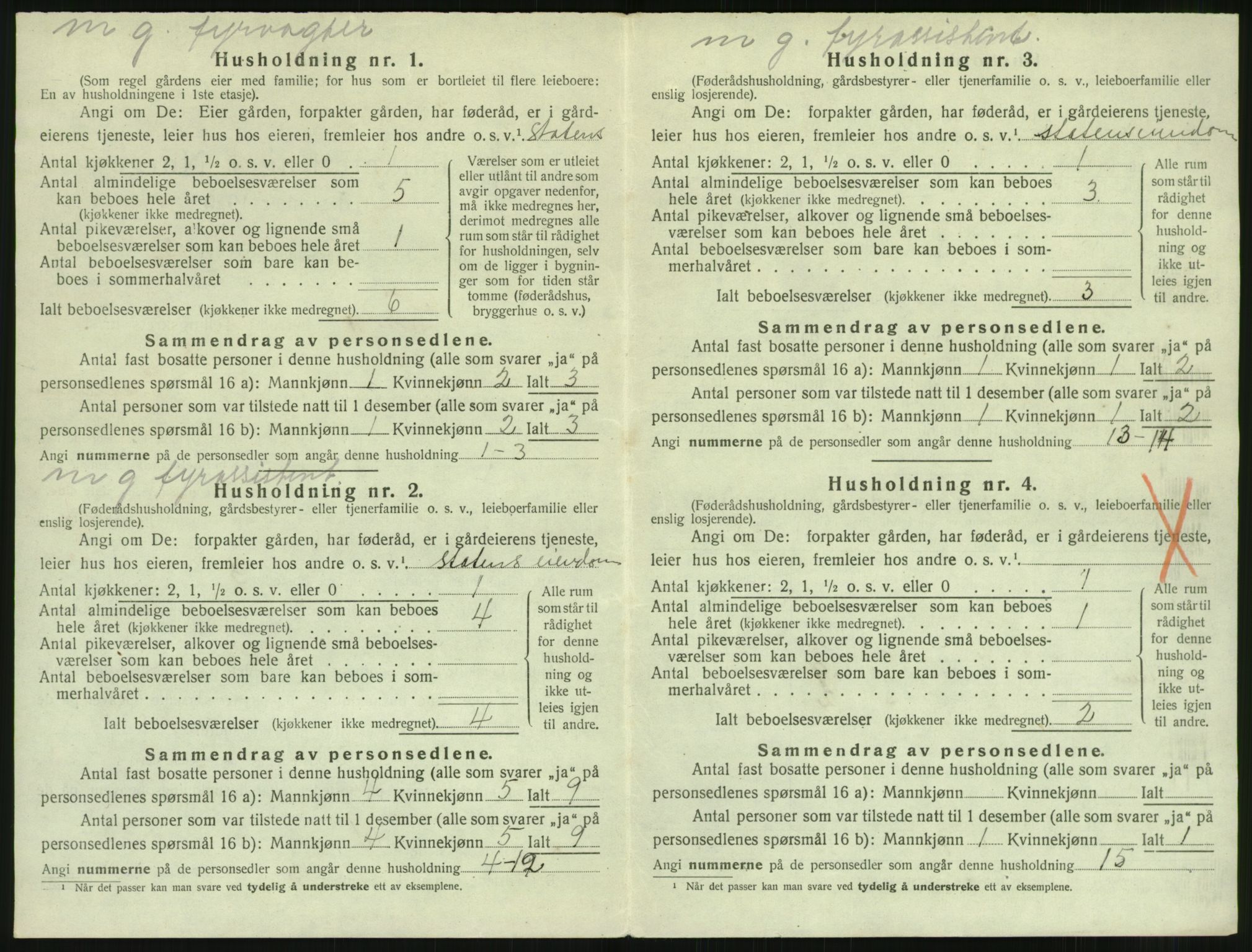 SAST, 1920 census for Klepp, 1920, p. 1177