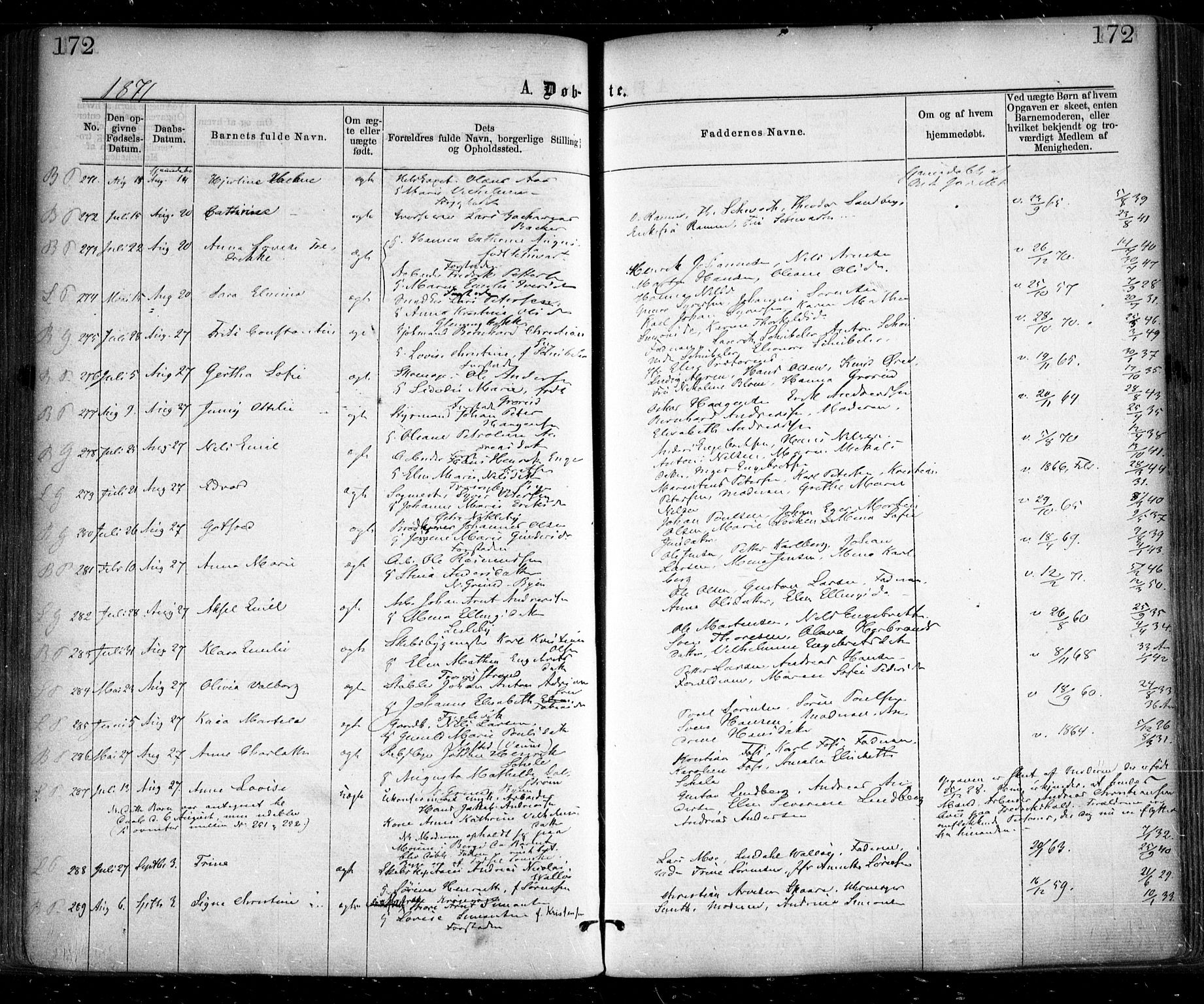 Glemmen prestekontor Kirkebøker, SAO/A-10908/F/Fa/L0008: Parish register (official) no. 8, 1862-1871, p. 172
