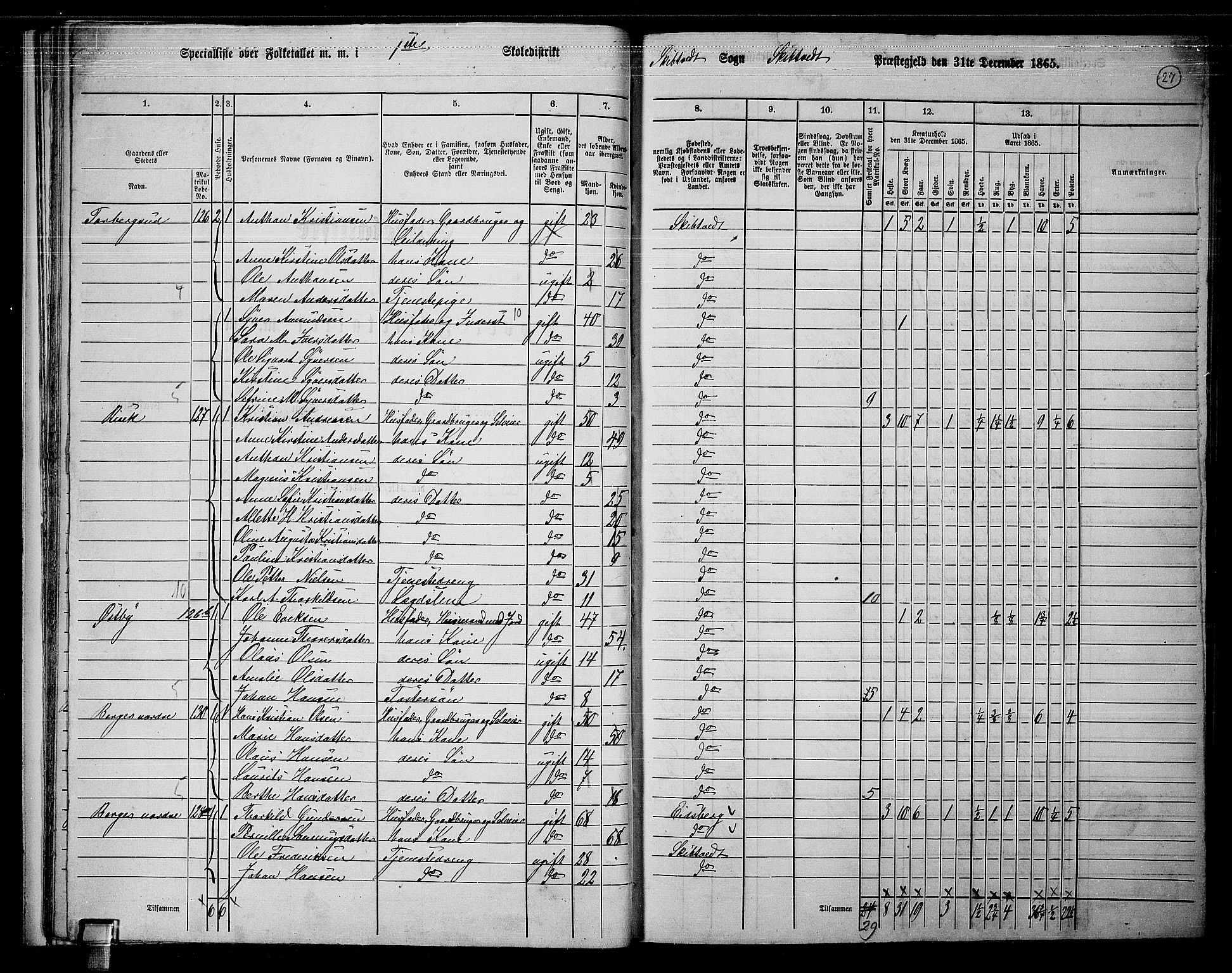 RA, 1865 census for Skiptvet, 1865, p. 26