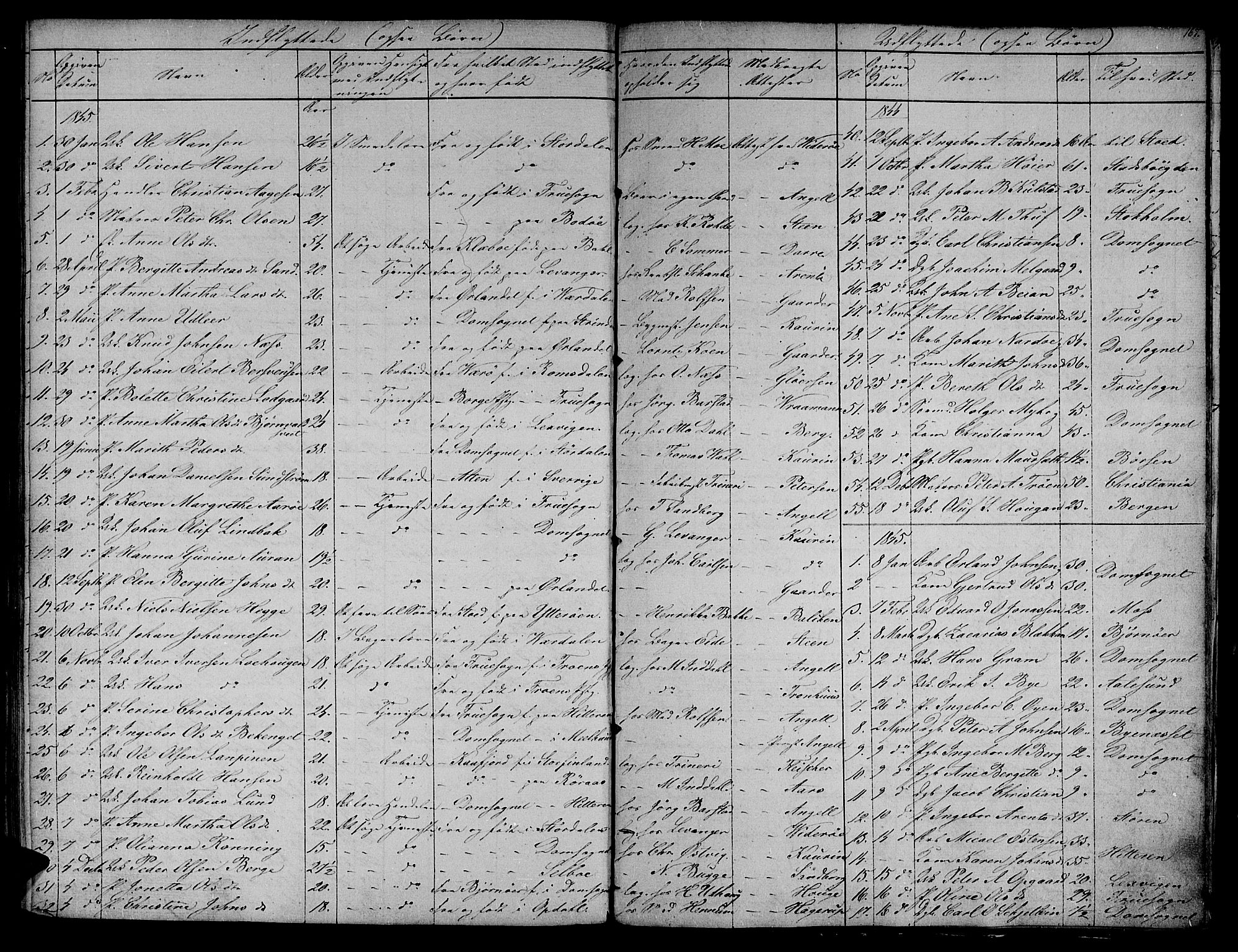 Ministerialprotokoller, klokkerbøker og fødselsregistre - Sør-Trøndelag, SAT/A-1456/604/L0182: Parish register (official) no. 604A03, 1818-1850, p. 167