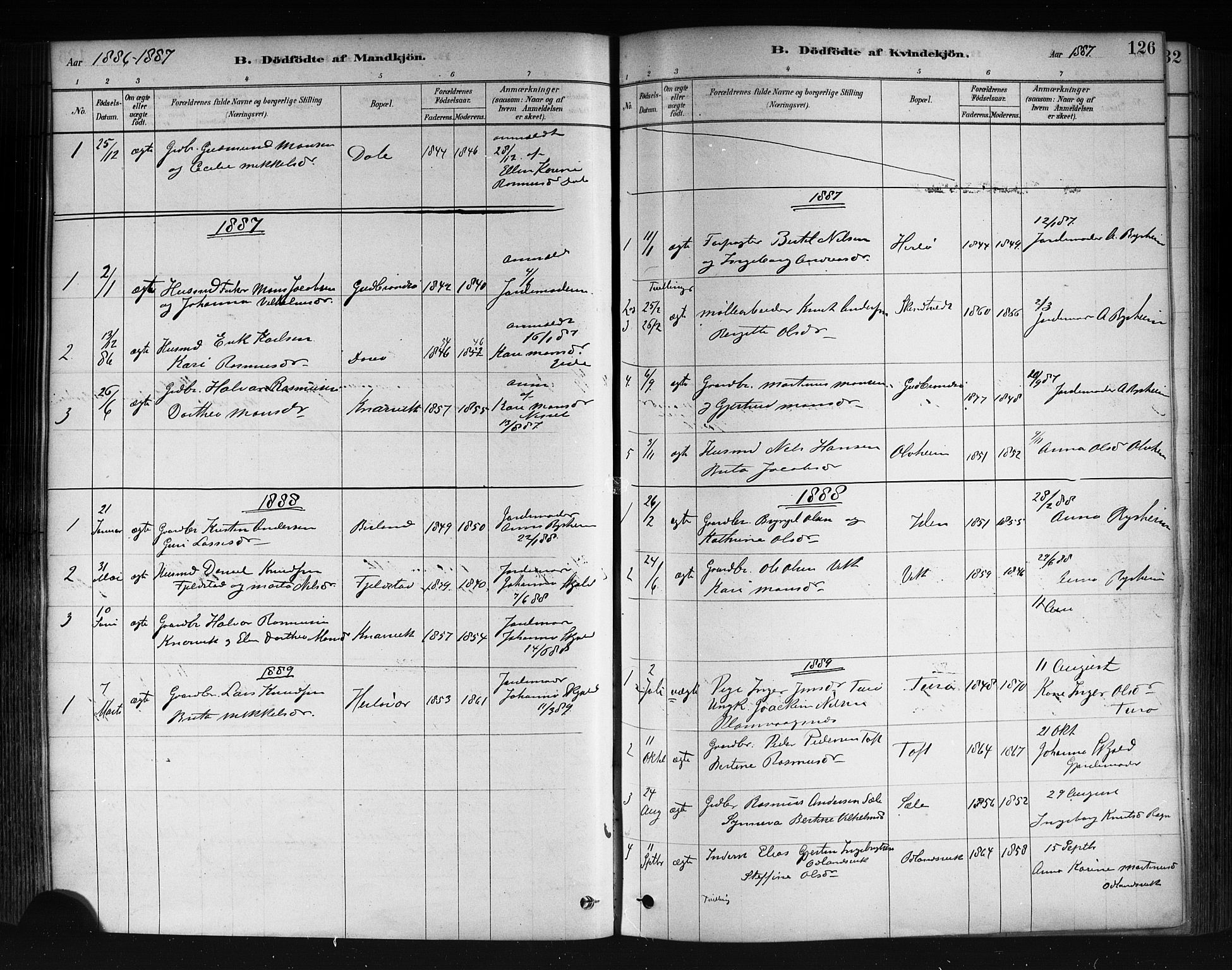 Herdla Sokneprestembete, SAB/A-75701/H/Haa: Parish register (official) no. A 3, 1878-1890, p. 126