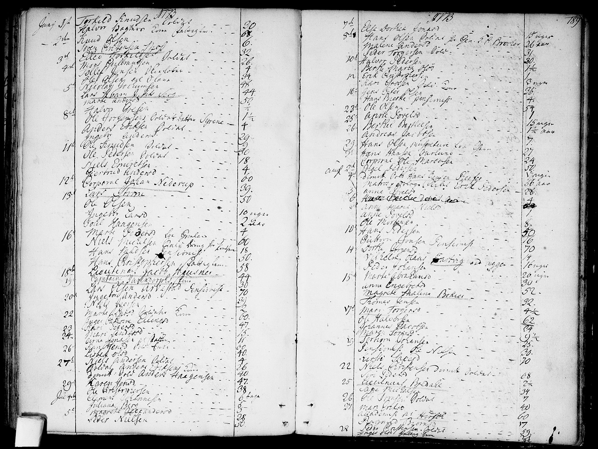 Garnisonsmenigheten Kirkebøker, AV/SAO-A-10846/F/Fa/L0002: Parish register (official) no. 2, 1757-1776, p. 189