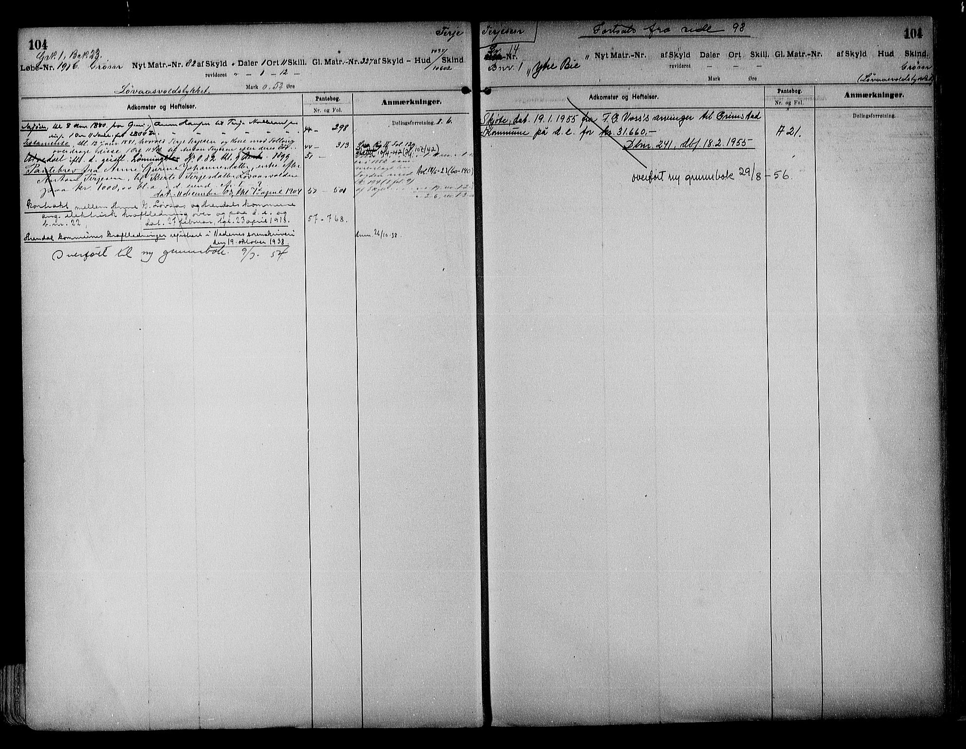 Vestre Nedenes/Sand sorenskriveri, SAK/1221-0010/G/Ga/L0017: Mortgage register no. 13a, 1872-1956, p. 104