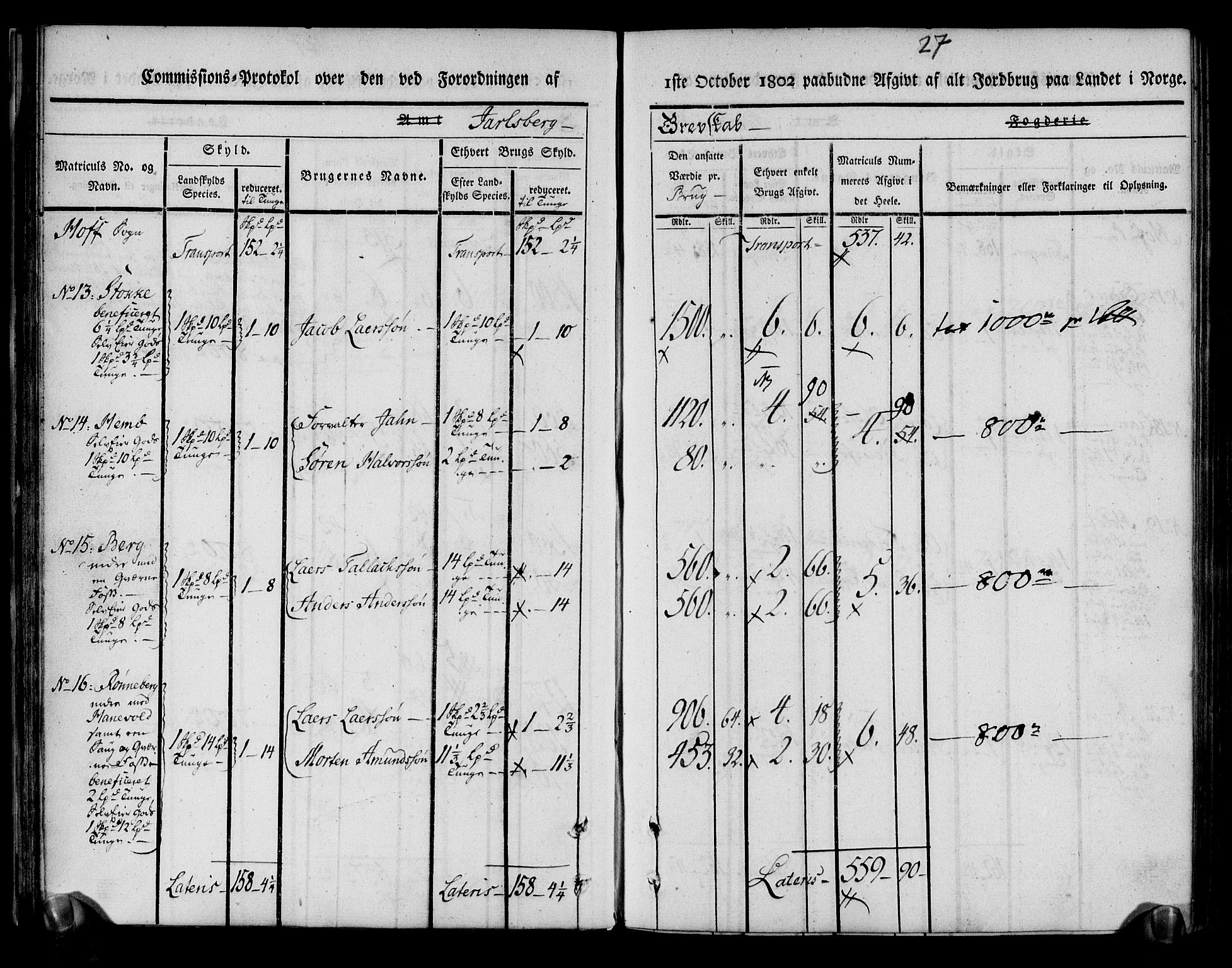 Rentekammeret inntil 1814, Realistisk ordnet avdeling, AV/RA-EA-4070/N/Ne/Nea/L0174: Jarlsberg grevskap. Kommisjonsprotokoll for grevskapets nordre distrikt - Lardal, Hof, Sande, Skoger, Botne og Våle prestegjeld, 1803, p. 39