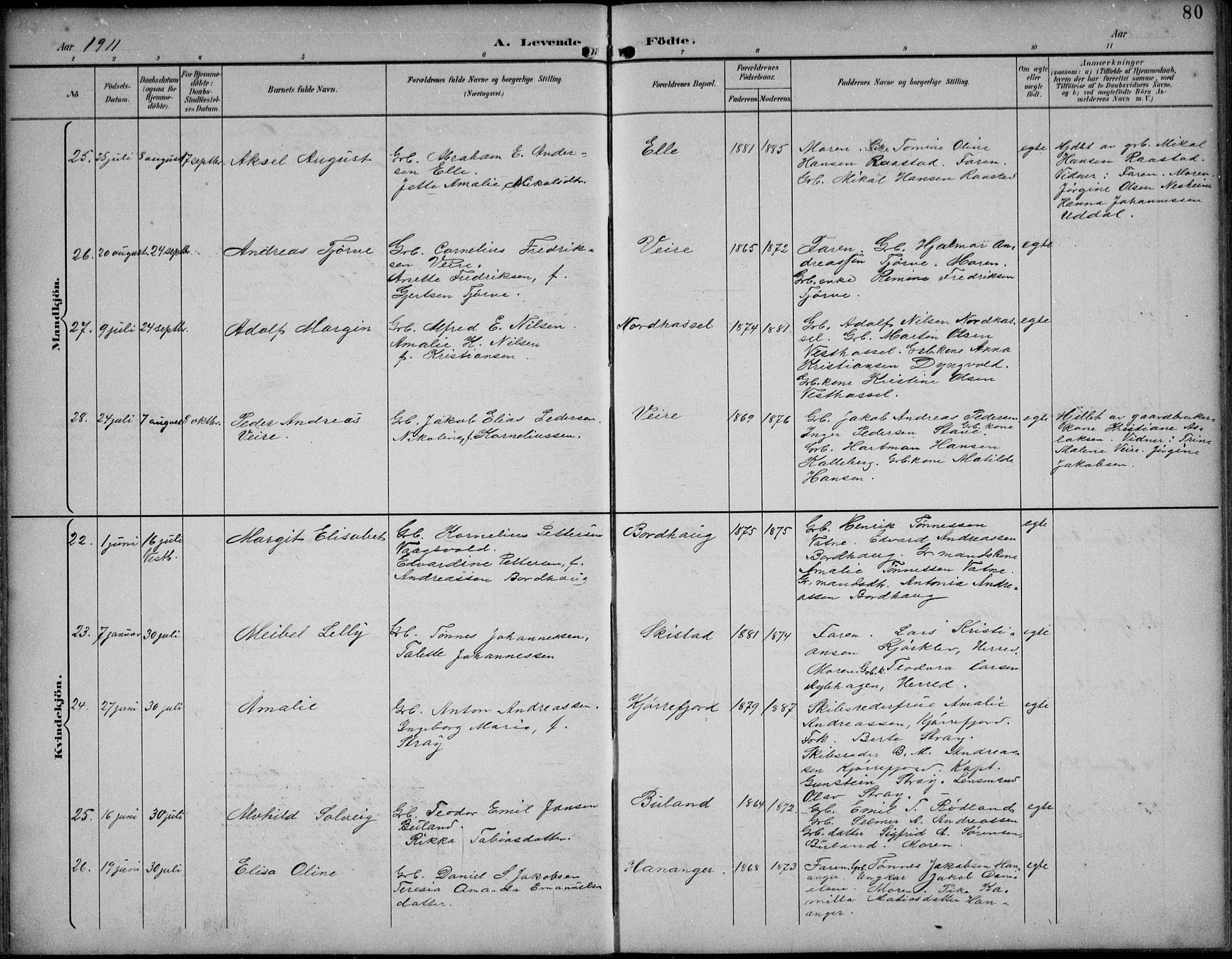 Lista sokneprestkontor, AV/SAK-1111-0027/F/Fb/L0005: Parish register (copy) no. B 5, 1892-1923, p. 80