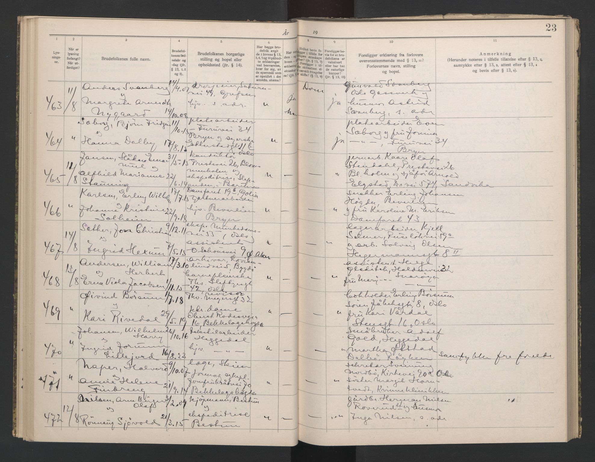 Aker sorenskriveri, AV/SAO-A-10895/L/Lb/L0002: Lysningsbok, 1942-1943, p. 23