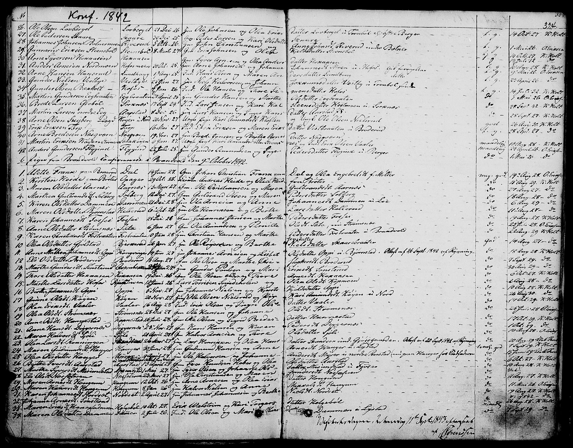 Grue prestekontor, AV/SAH-PREST-036/H/Ha/Haa/L0007: Parish register (official) no. 7, 1830-1847, p. 324