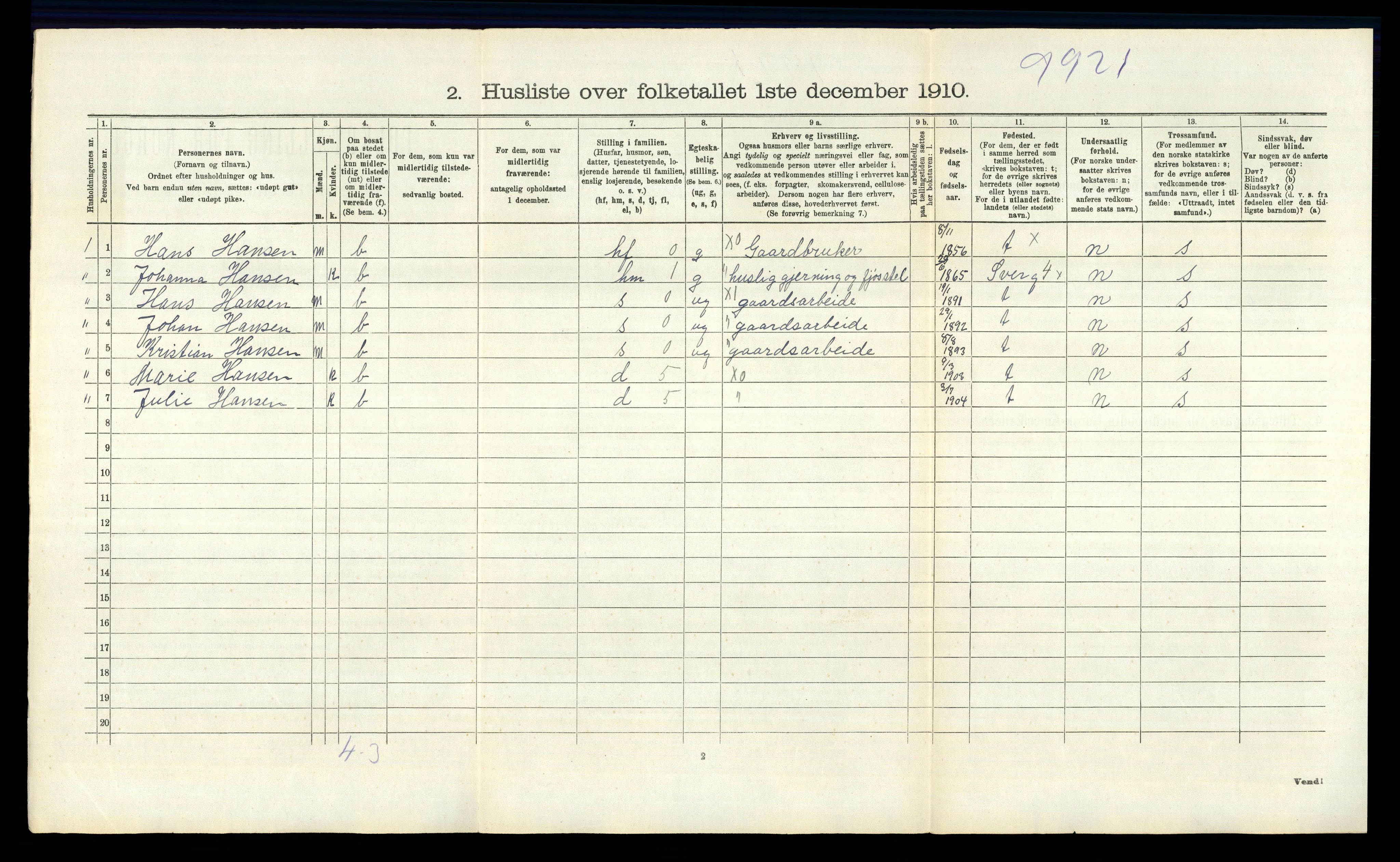 RA, 1910 census for Skjeberg, 1910, p. 1391