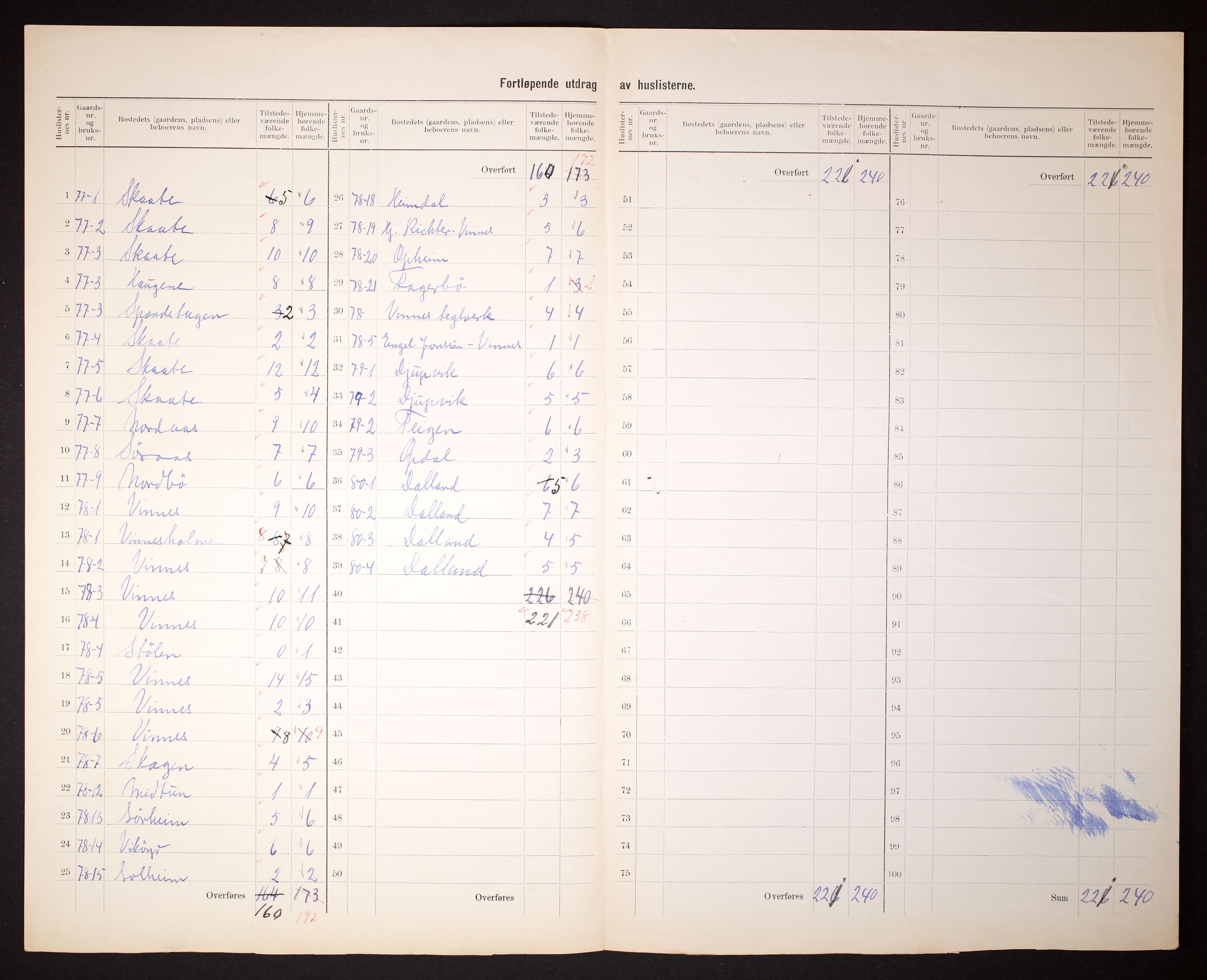 RA, 1910 census for Strandvik, 1910, p. 5