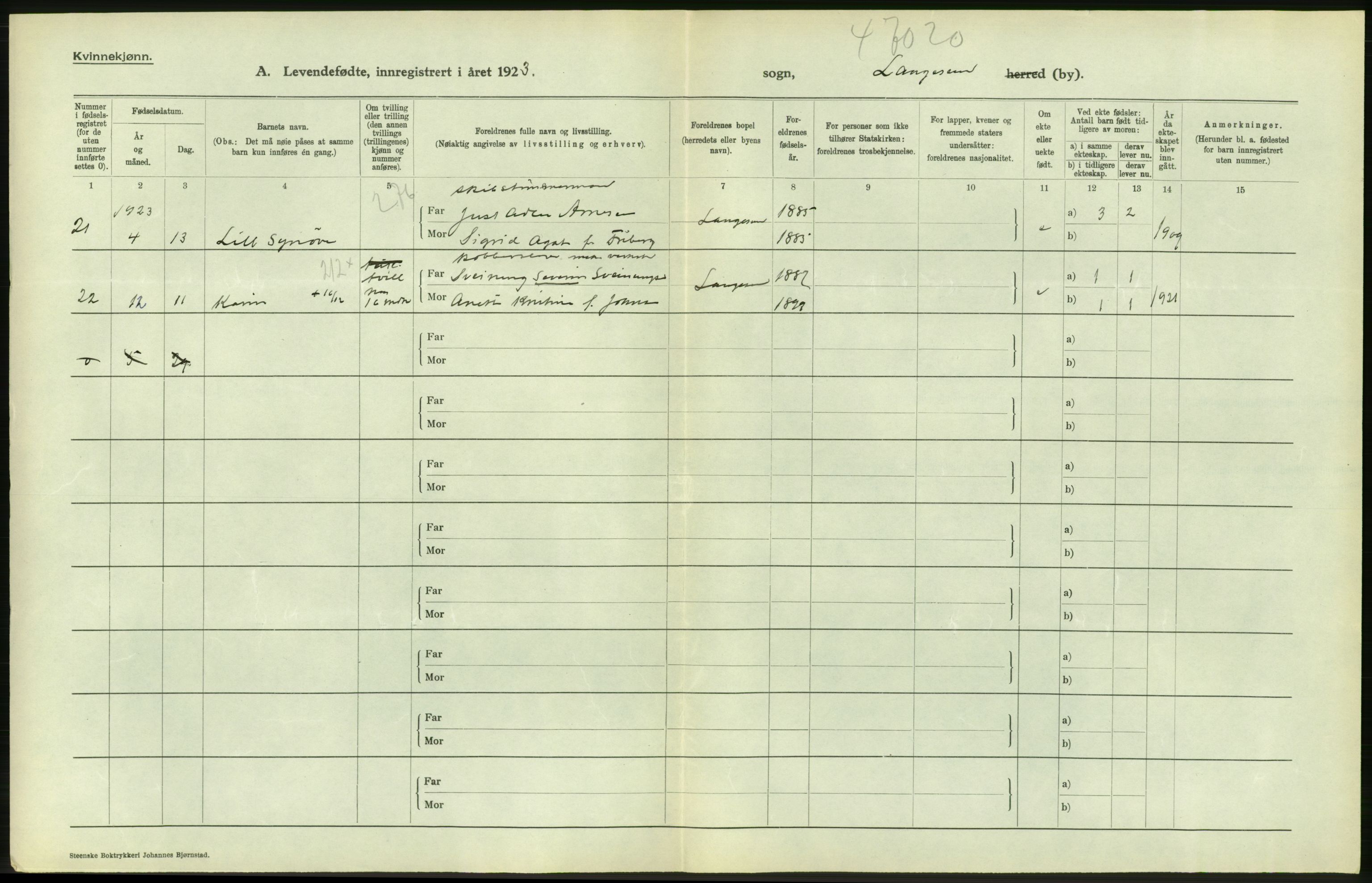 Statistisk sentralbyrå, Sosiodemografiske emner, Befolkning, AV/RA-S-2228/D/Df/Dfc/Dfcc/L0019: Telemark fylke: Levendefødte menn og kvinner. Bygder og byer., 1923, p. 616