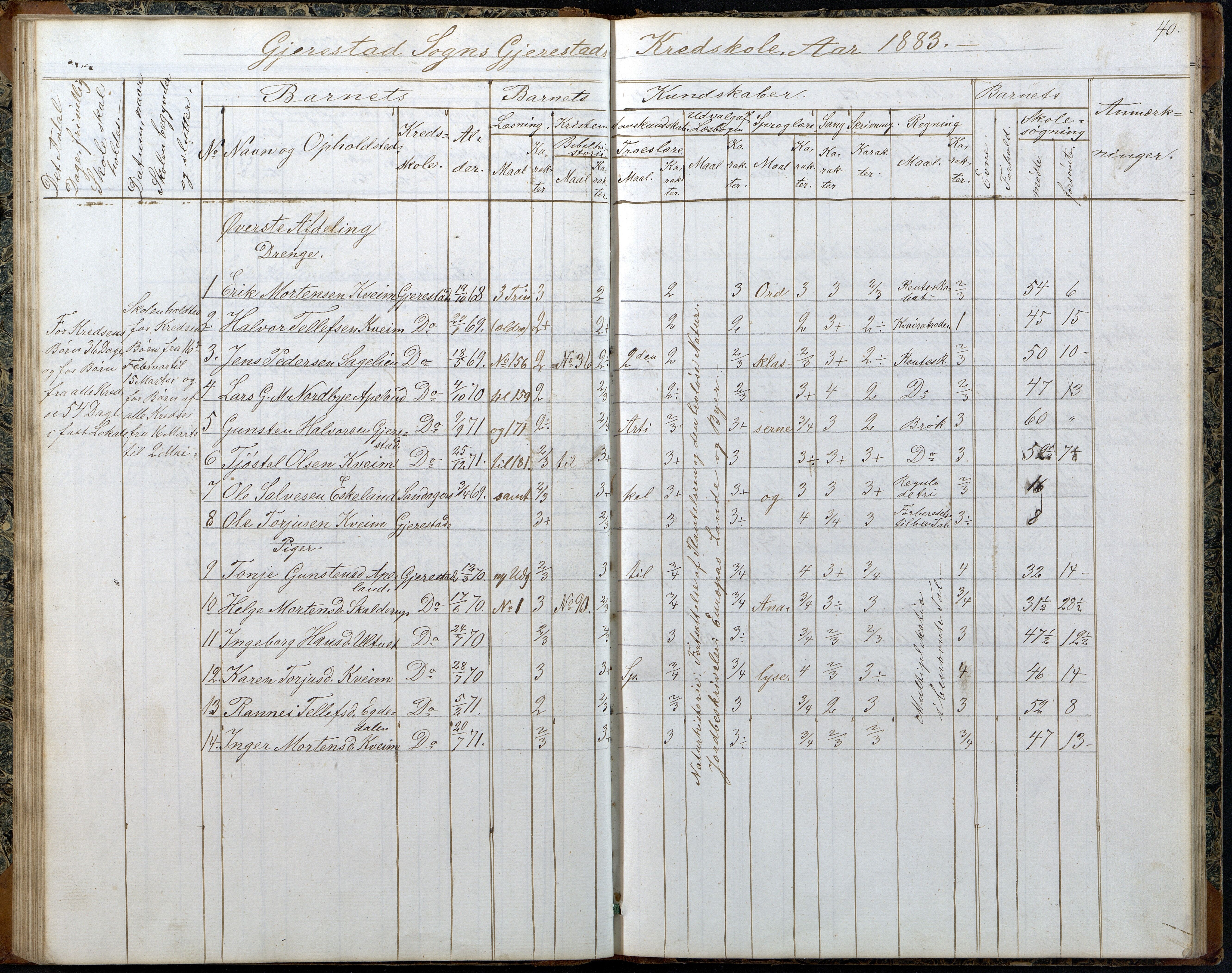 Gjerstad Kommune, Gjerstad Skole, AAKS/KA0911-550a/F02/L0006: Skoleprotokoll, 1863-1891, p. 40