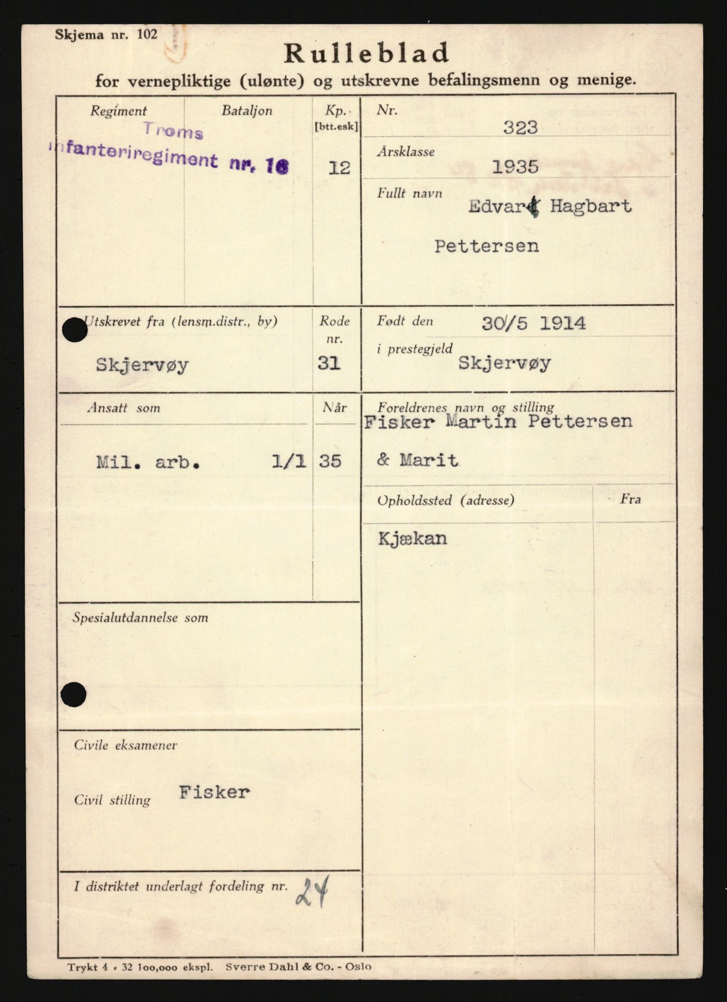 Forsvaret, Troms infanteriregiment nr. 16, AV/RA-RAFA-3146/P/Pa/L0019: Rulleblad for regimentets menige mannskaper, årsklasse 1935, 1935, p. 1033