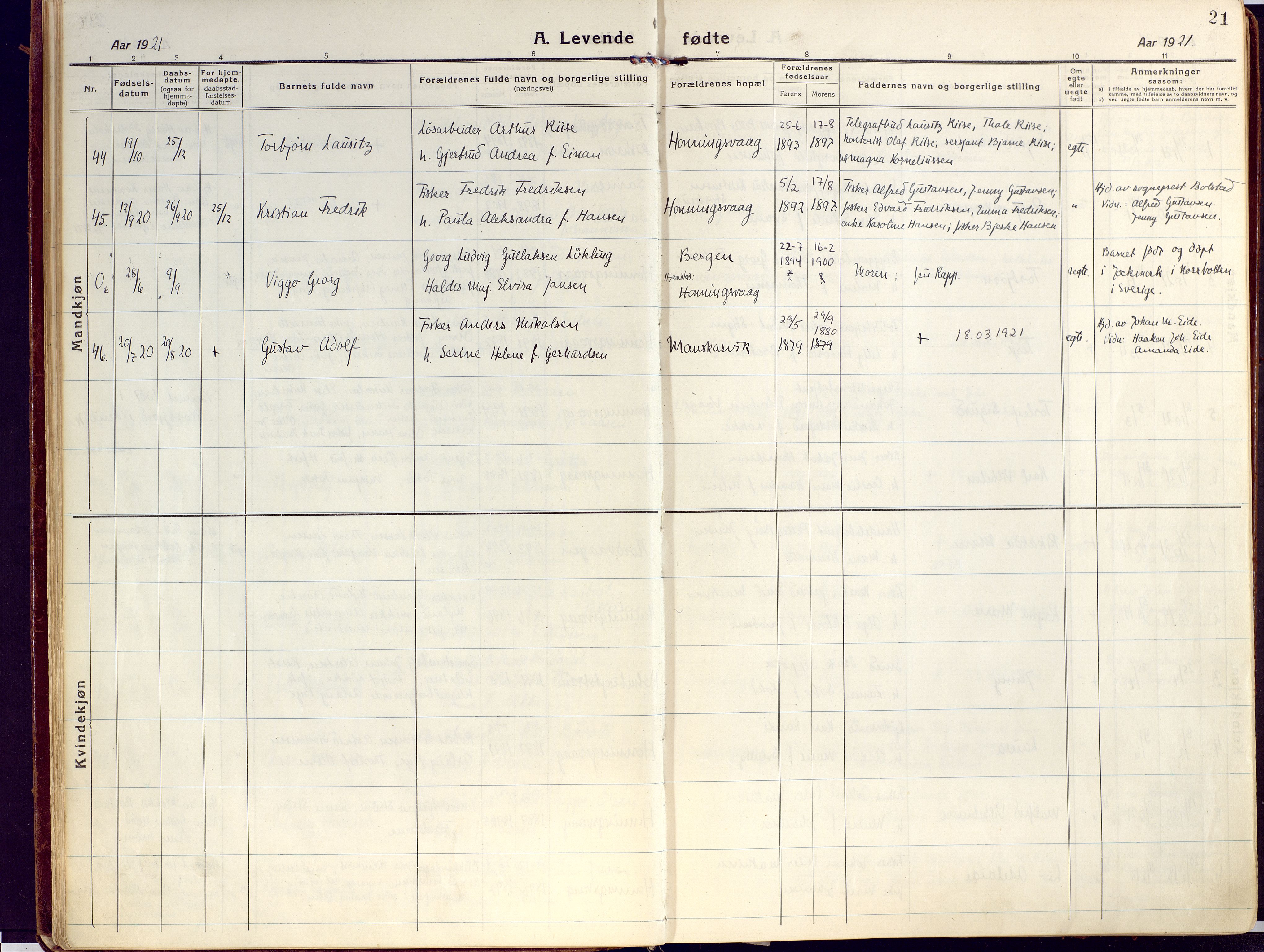 Kjelvik/Nordkapp sokneprestkontor, SATØ/S-1350/H/Ha/L0002kirke: Parish register (official) no. 2, 1920-1929, p. 21