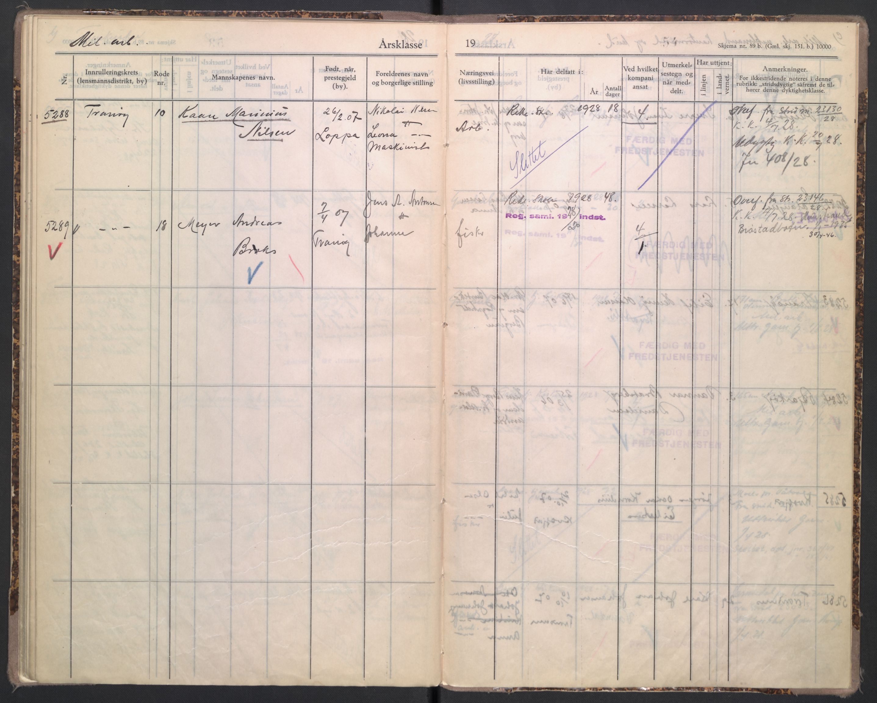 Forsvaret, Troms infanteriregiment nr. 16, AV/RA-RAFA-3146/P/Pa/L0004/0006: Ruller / Rulle for Trondenes bataljons menige mannskaper, årsklasse 1928, 1928, p. 54