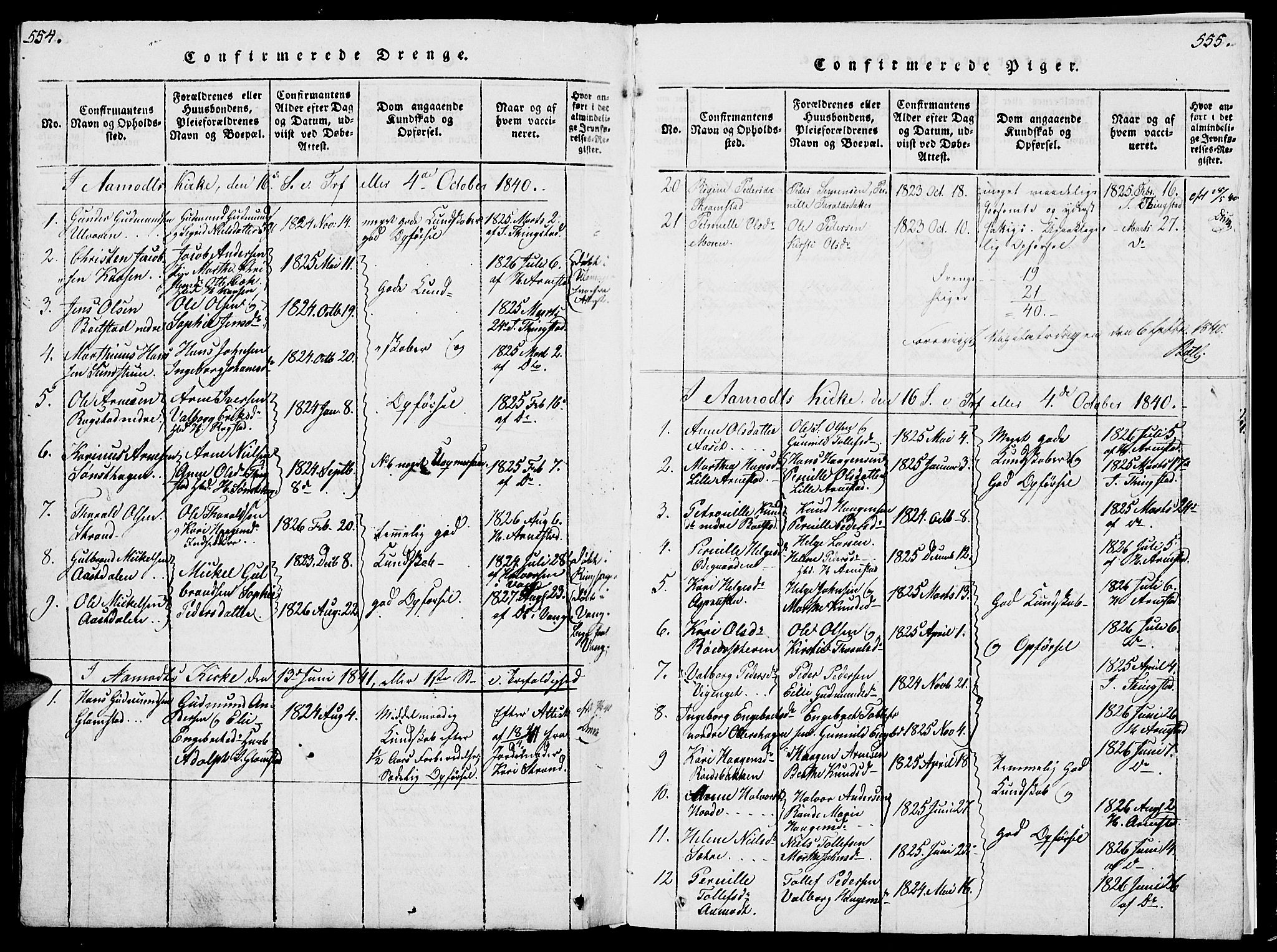 Åmot prestekontor, Hedmark, AV/SAH-PREST-056/H/Ha/Hab/L0001: Parish register (copy) no. 1, 1815-1847, p. 554-555