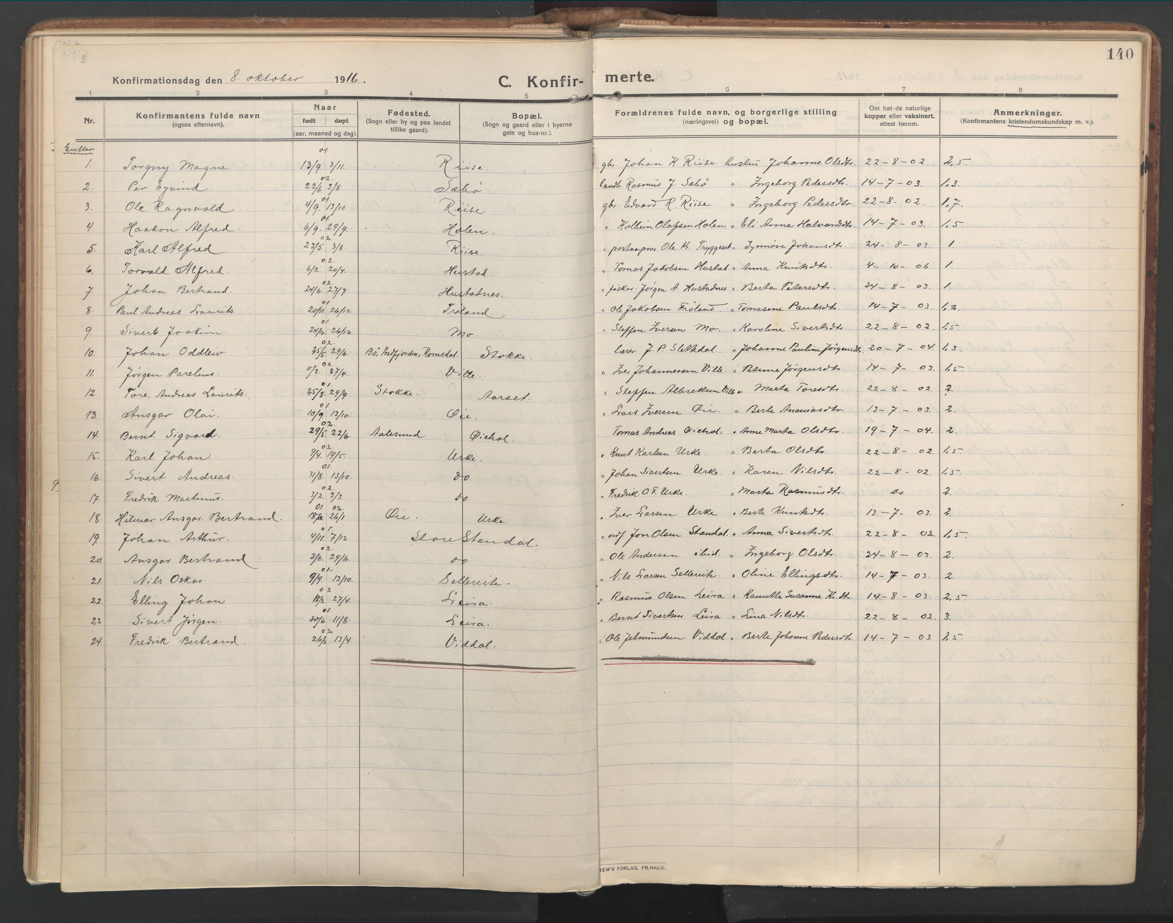 Ministerialprotokoller, klokkerbøker og fødselsregistre - Møre og Romsdal, AV/SAT-A-1454/515/L0212: Parish register (official) no. 515A08, 1911-1935, p. 140