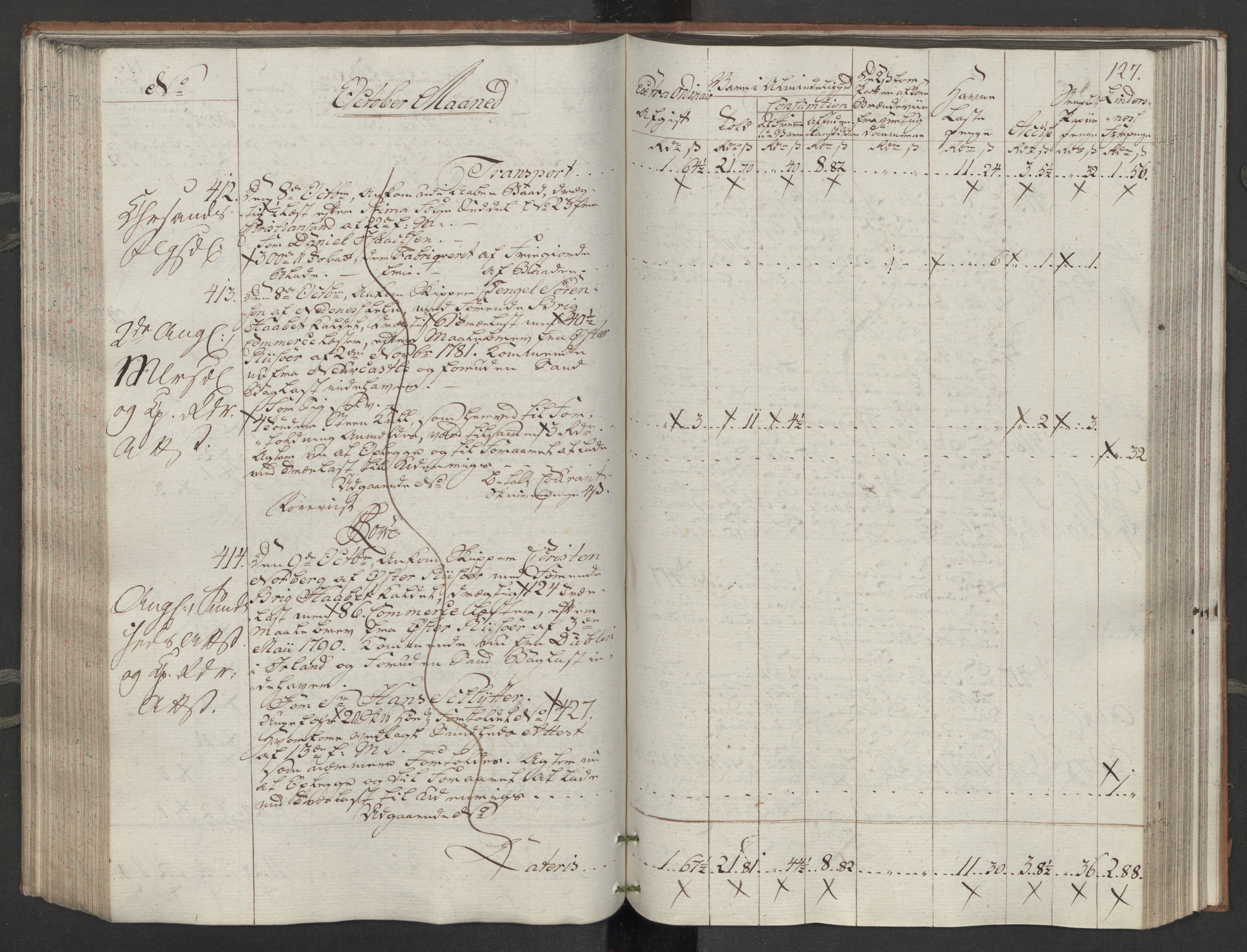 Generaltollkammeret, tollregnskaper, RA/EA-5490/R14/L0116/0001: Tollregnskaper Øster-Risør / Inngående tollbok, 1794, p. 126b-127a