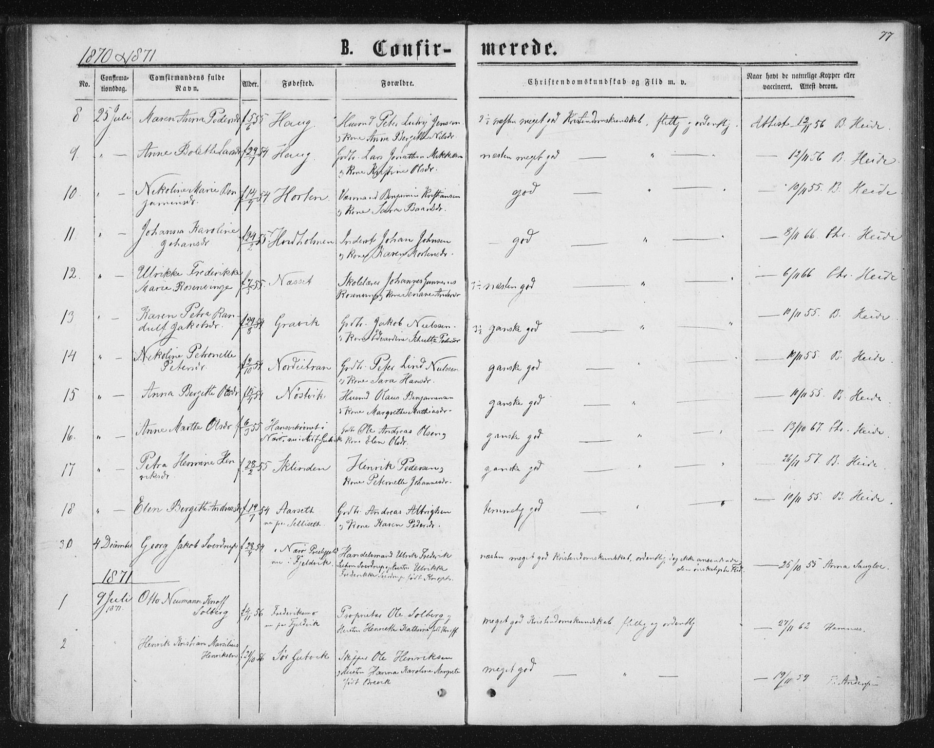 Ministerialprotokoller, klokkerbøker og fødselsregistre - Nord-Trøndelag, SAT/A-1458/788/L0696: Parish register (official) no. 788A03, 1863-1877, p. 77