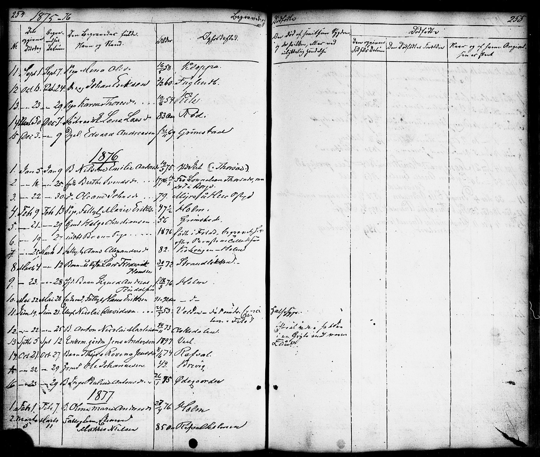 Borge prestekontor Kirkebøker, AV/SAO-A-10903/F/Fb/L0002: Parish register (official) no. II 2, 1853-1877, p. 254-255