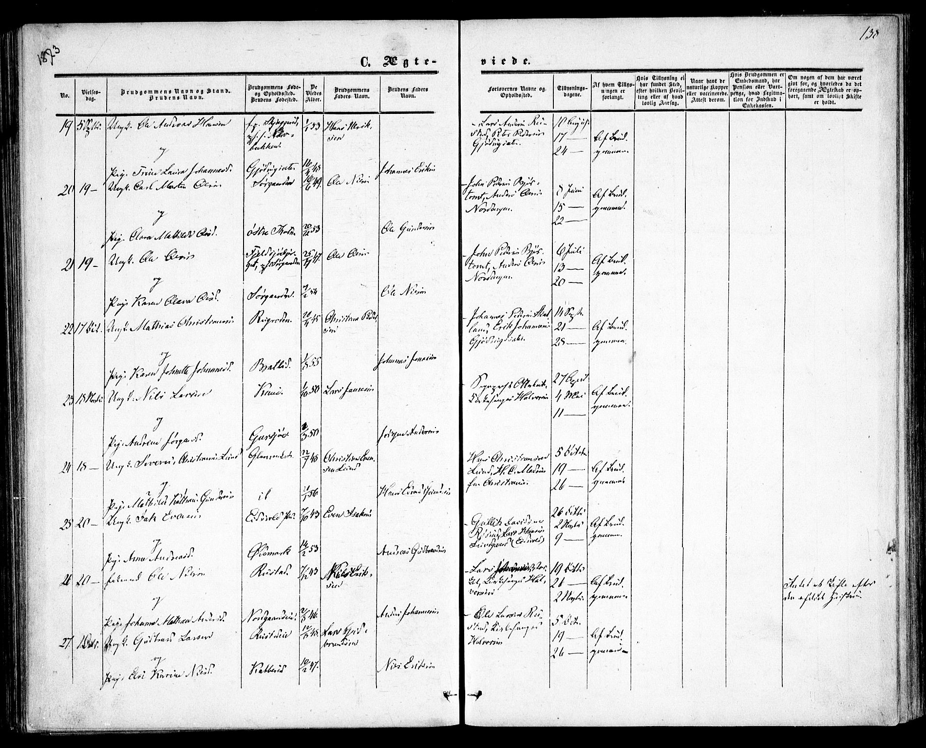 Hurdal prestekontor Kirkebøker, SAO/A-10889/F/Fa/L0006: Parish register (official) no. I 6, 1860-1877, p. 138