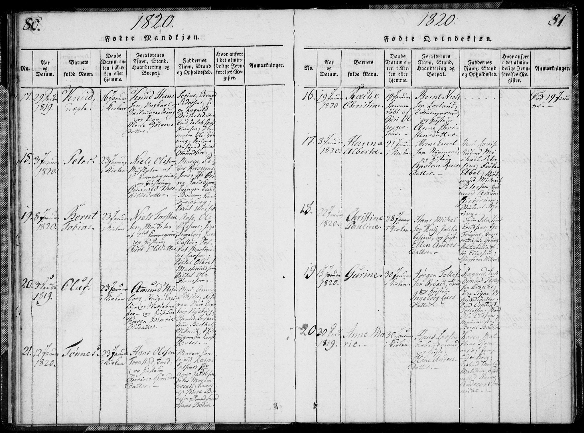 Kristiansand domprosti, SAK/1112-0006/F/Fa/L0008: Parish register (official) no. A 8, 1818-1821, p. 80-81
