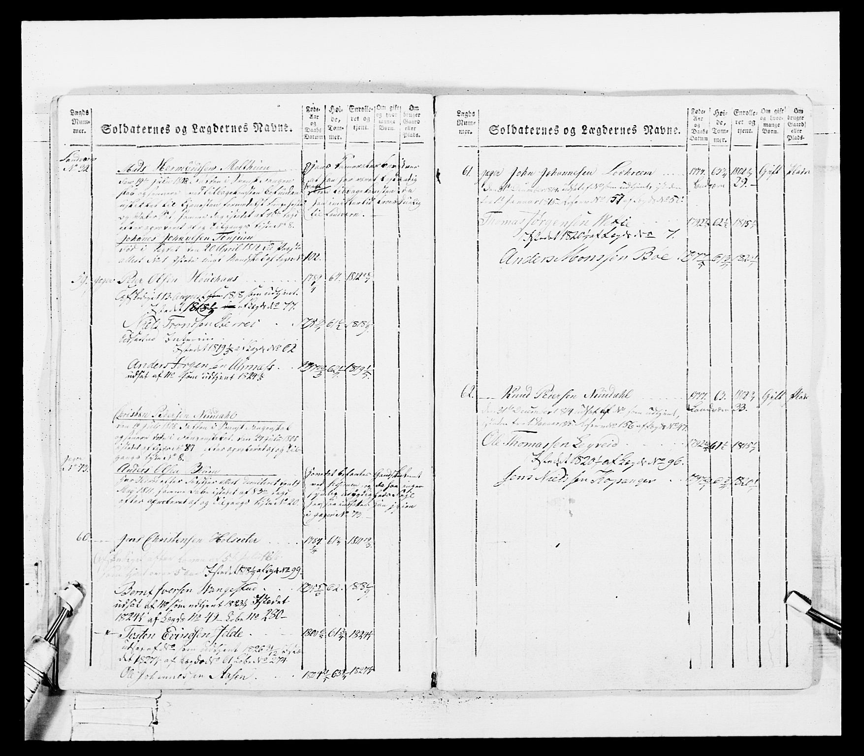 Generalitets- og kommissariatskollegiet, Det kongelige norske kommissariatskollegium, AV/RA-EA-5420/E/Eh/L0100: Bergenhusiske skarpskytterbataljon, 1812, p. 143