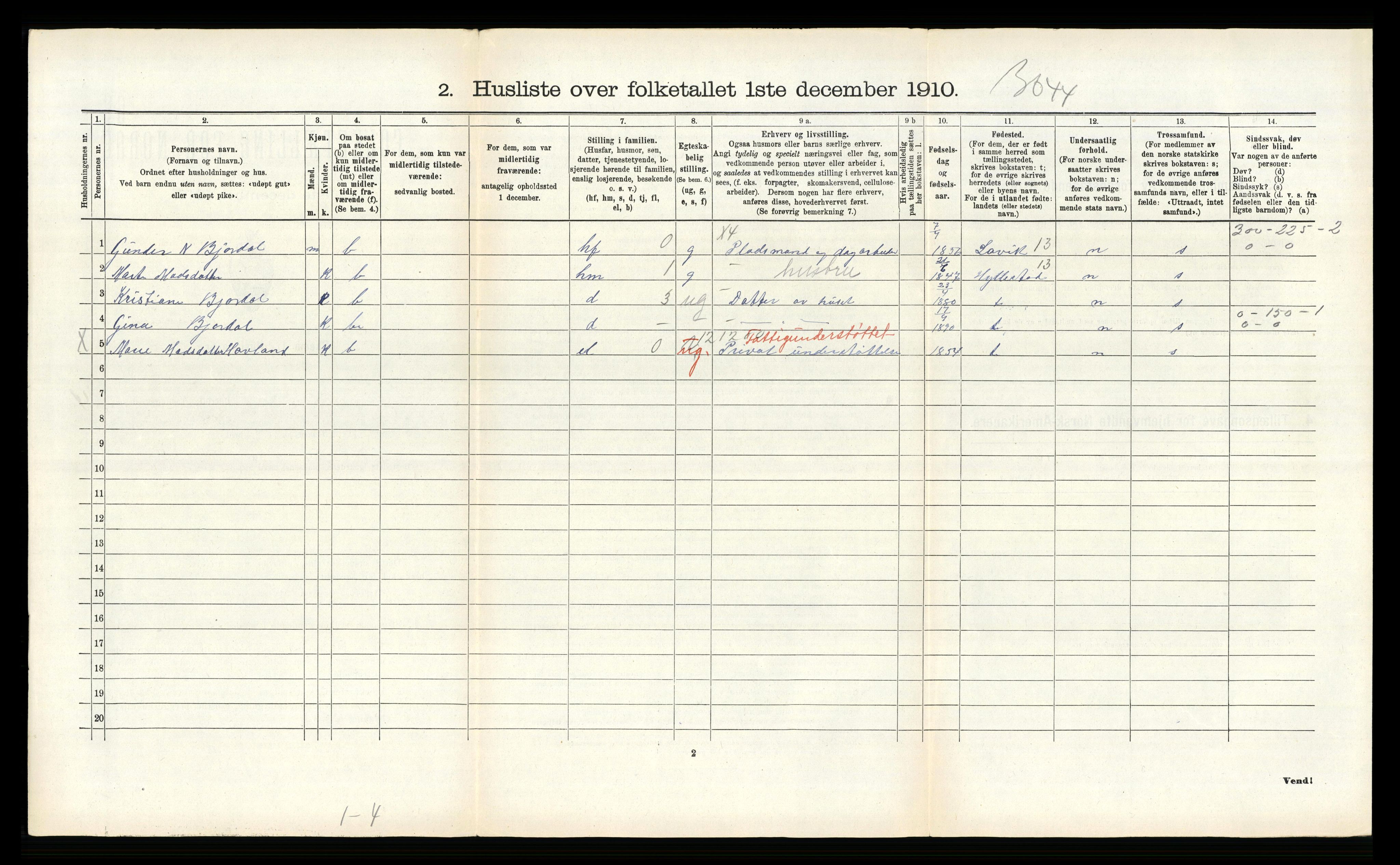 RA, 1910 census for Ytre Holmedal, 1910, p. 1135