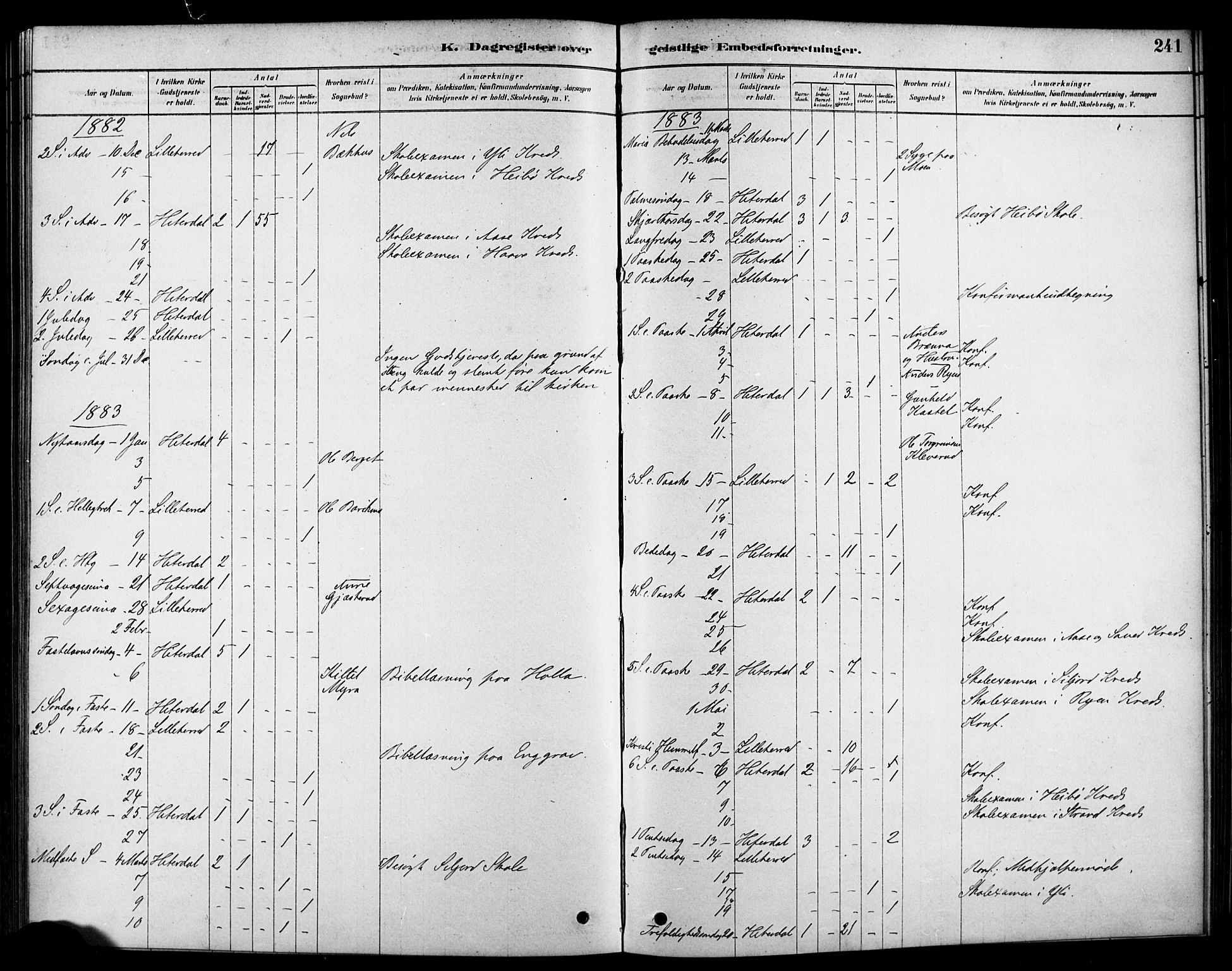 Heddal kirkebøker, SAKO/A-268/F/Fa/L0009: Parish register (official) no. I 9, 1878-1903, p. 241
