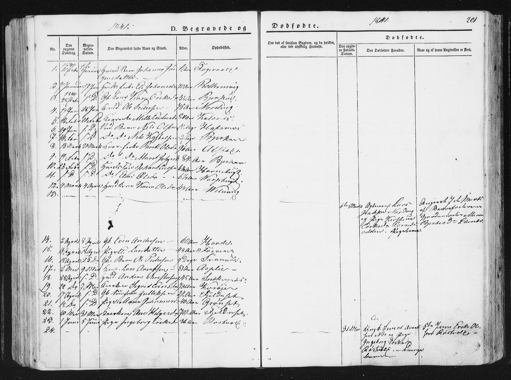 Ministerialprotokoller, klokkerbøker og fødselsregistre - Sør-Trøndelag, SAT/A-1456/630/L0493: Parish register (official) no. 630A06, 1841-1851, p. 201