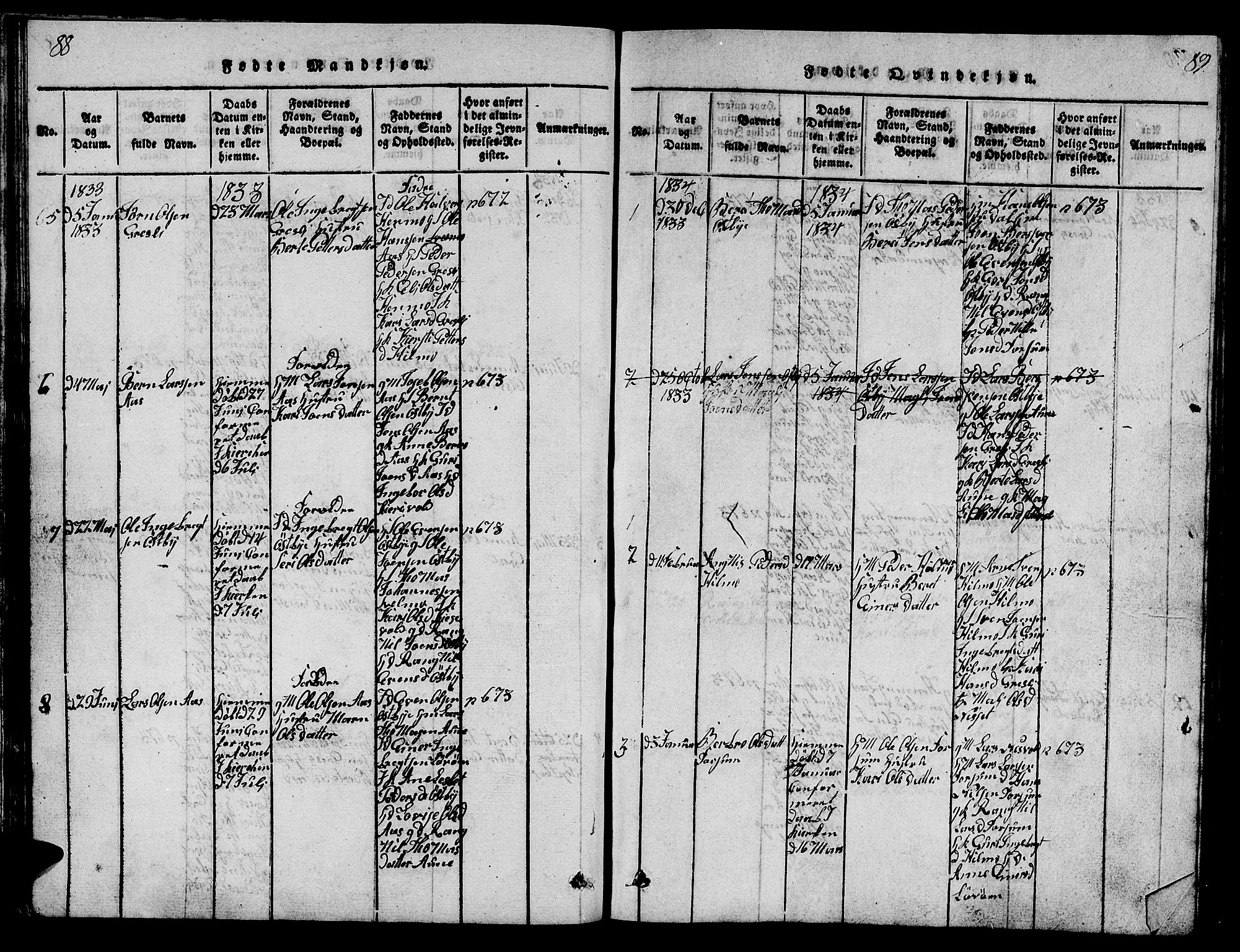 Ministerialprotokoller, klokkerbøker og fødselsregistre - Sør-Trøndelag, SAT/A-1456/698/L1164: Parish register (copy) no. 698C01, 1816-1861, p. 88-89