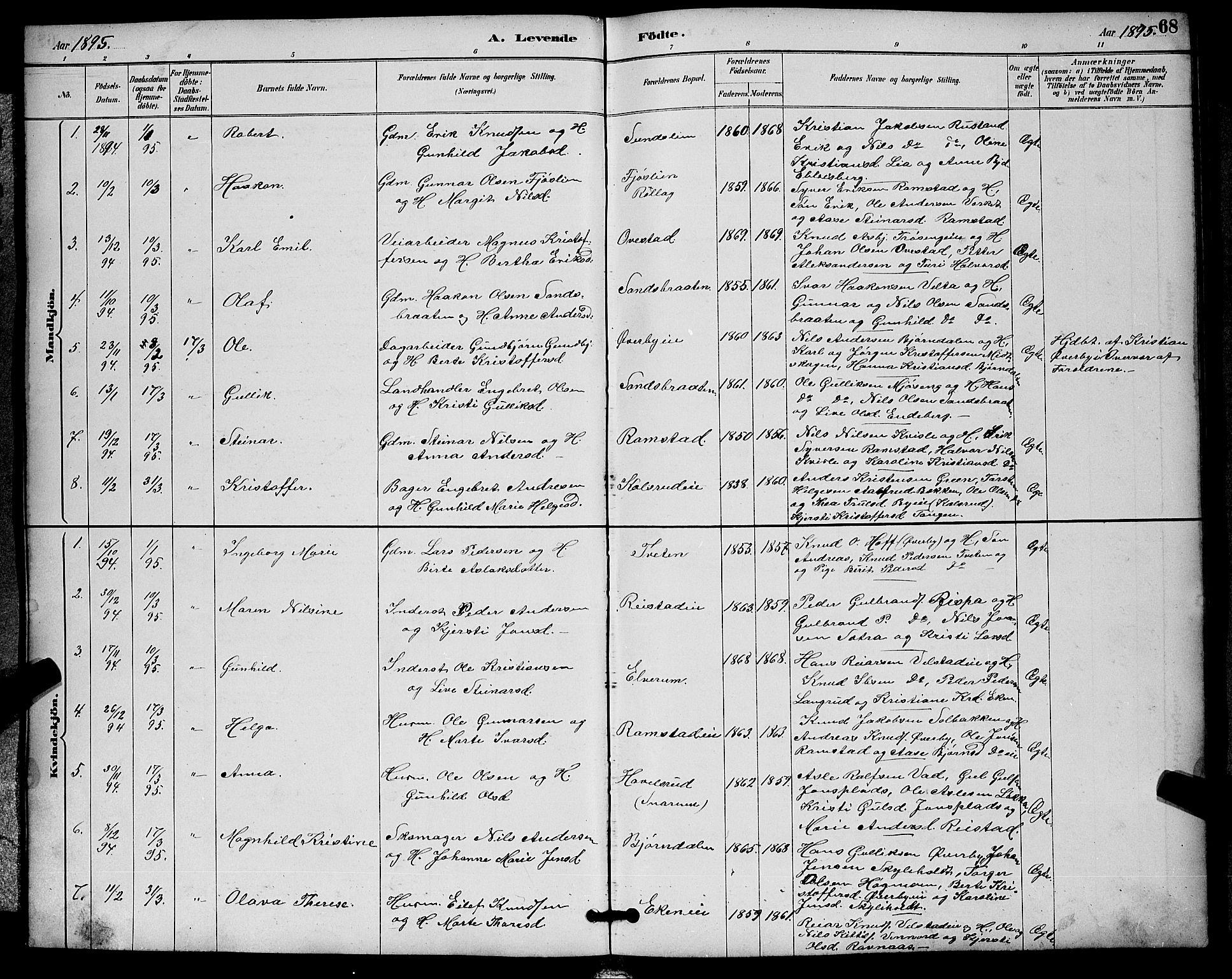 Sigdal kirkebøker, AV/SAKO-A-245/G/Ga/L0005: Parish register (copy) no. I 5, 1886-1900, p. 68