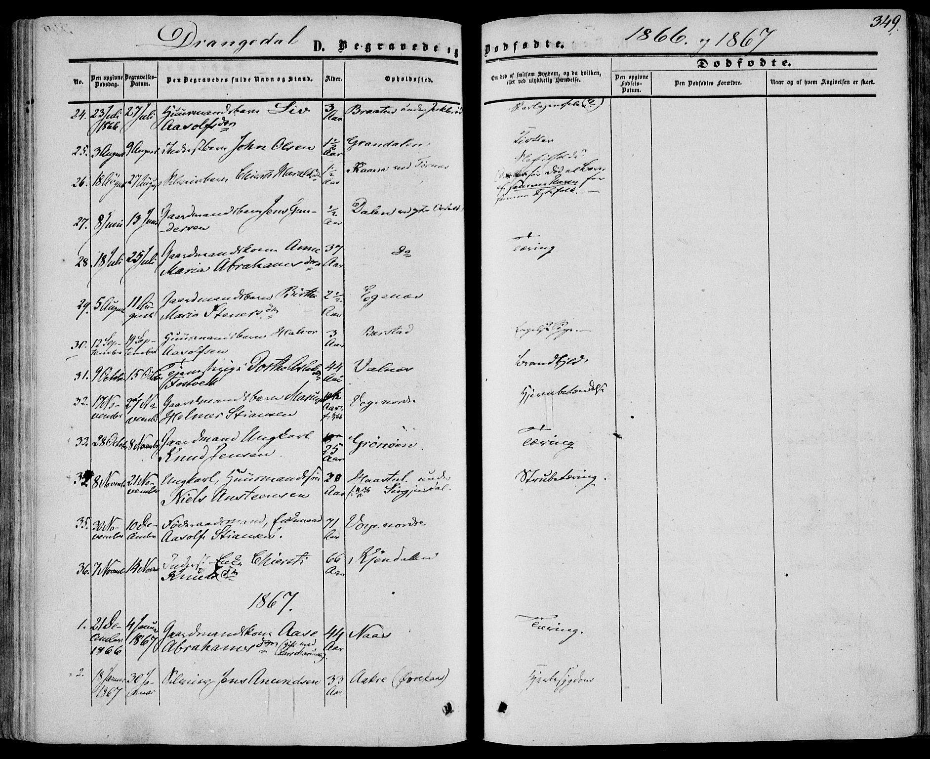 Drangedal kirkebøker, SAKO/A-258/F/Fa/L0008: Parish register (official) no. 8, 1857-1871, p. 349